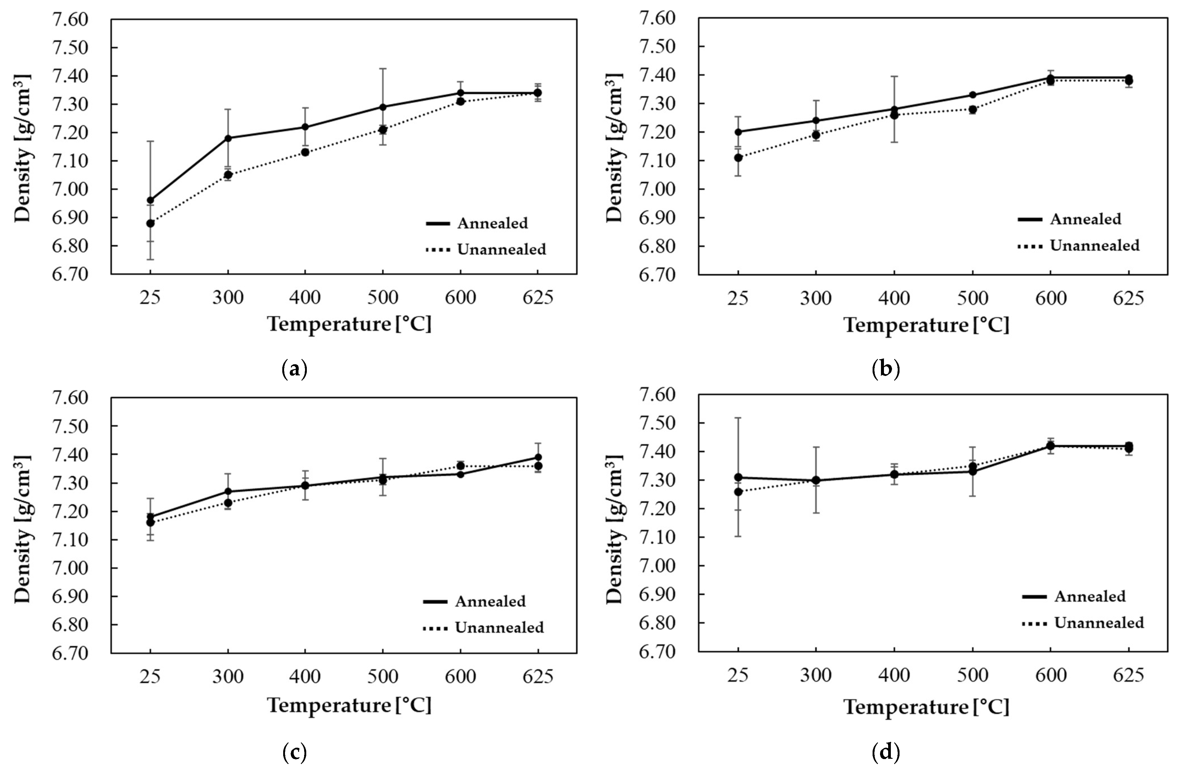 Materials 18 02321 g005