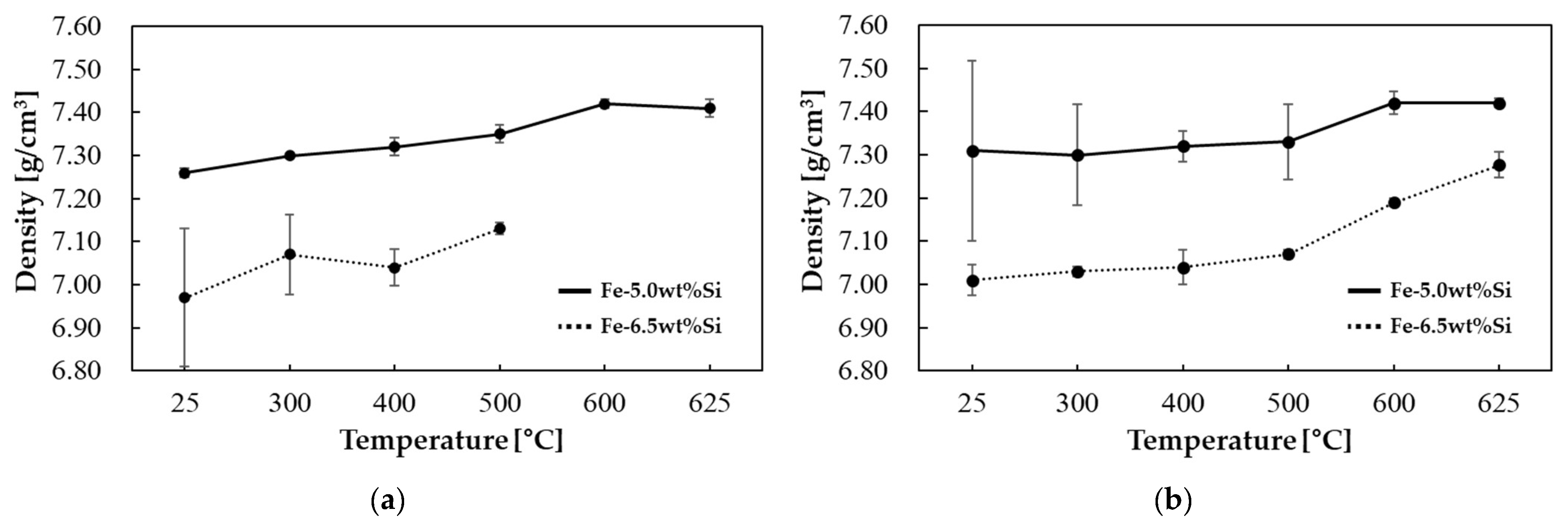 Materials 18 02321 g007