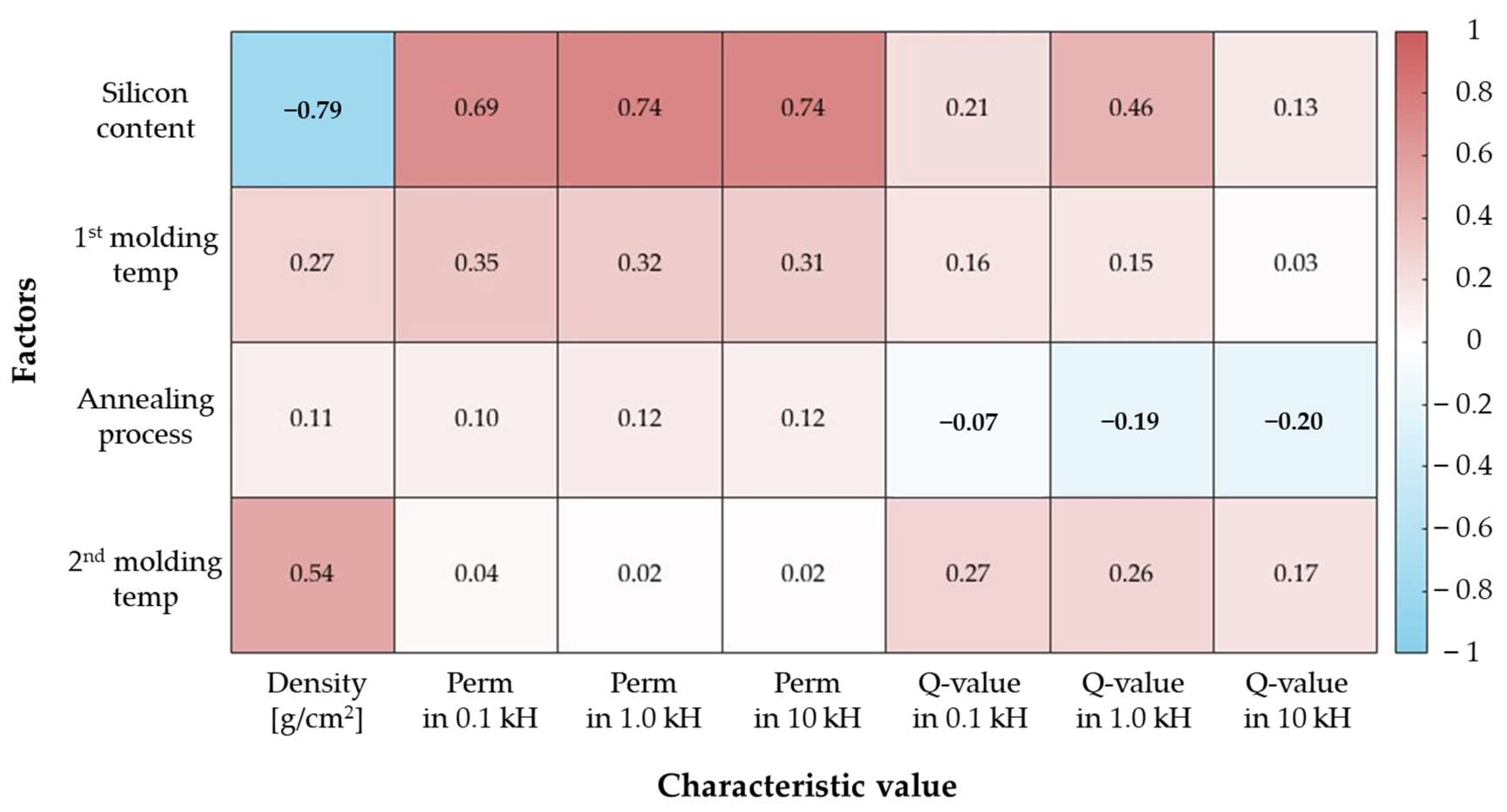 Materials 18 02321 g009