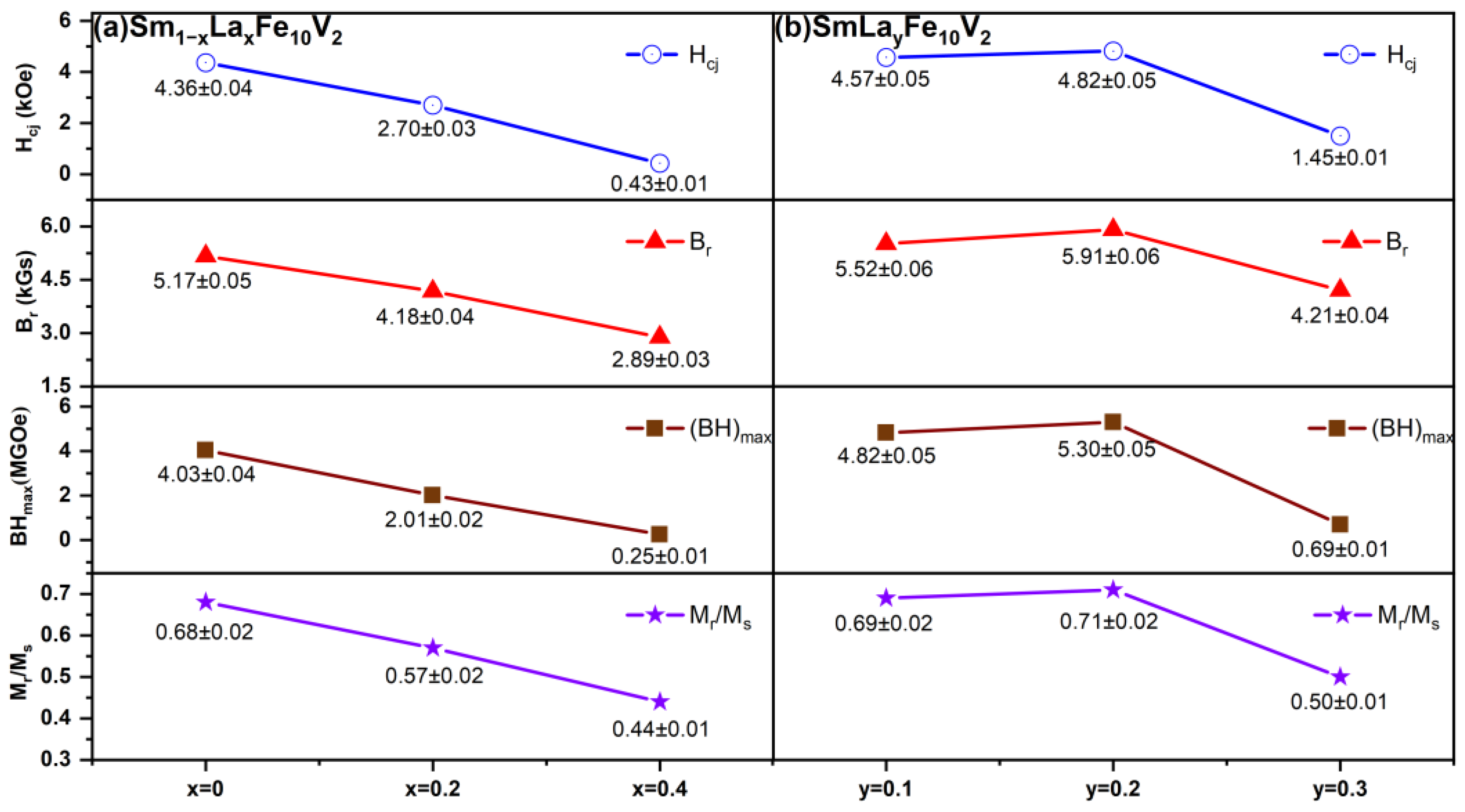 Materials 18 02322 g003