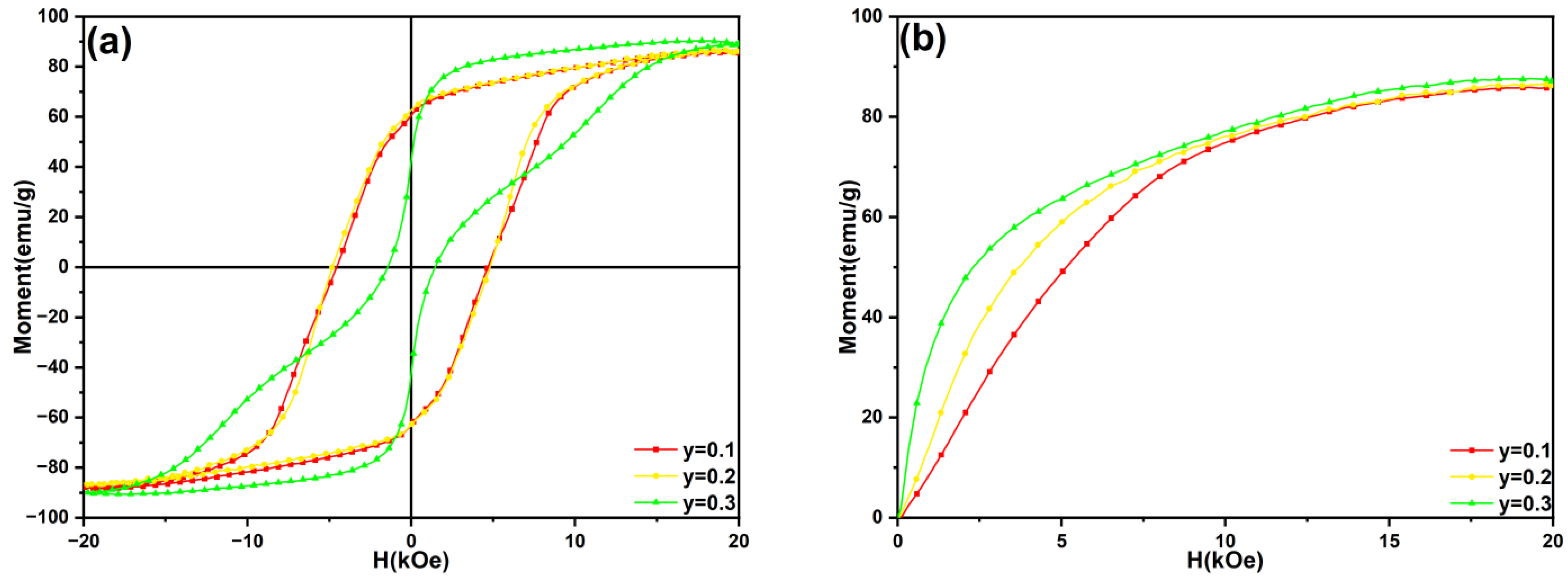 Materials 18 02322 g005