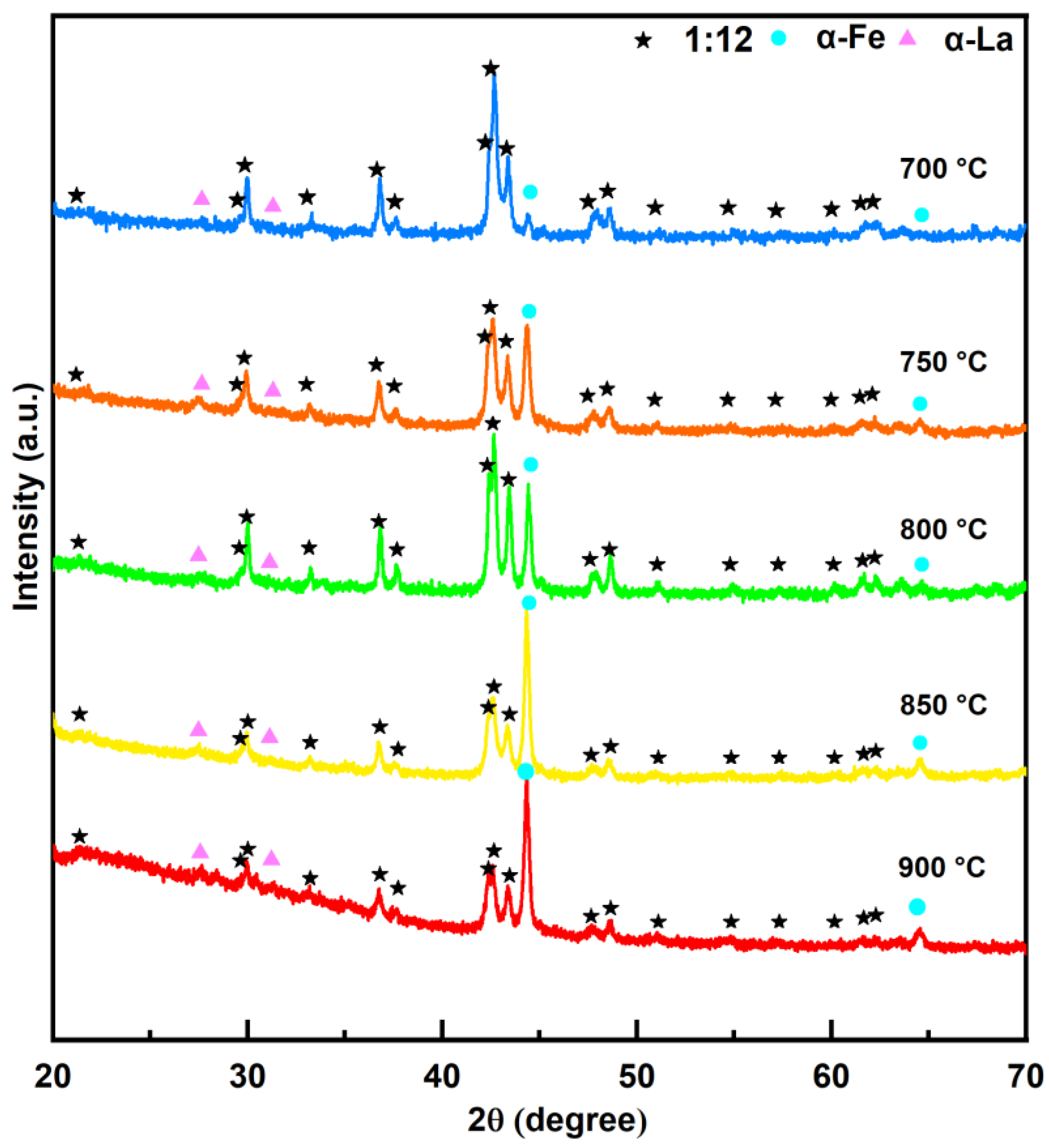 Materials 18 02322 g006