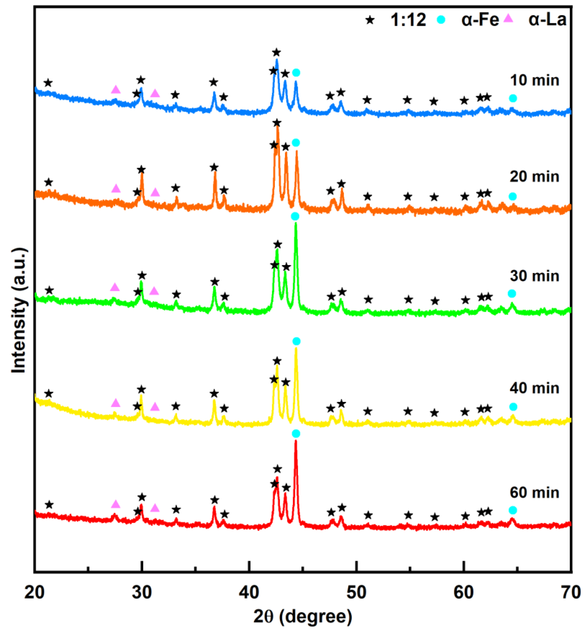 Materials 18 02322 g007