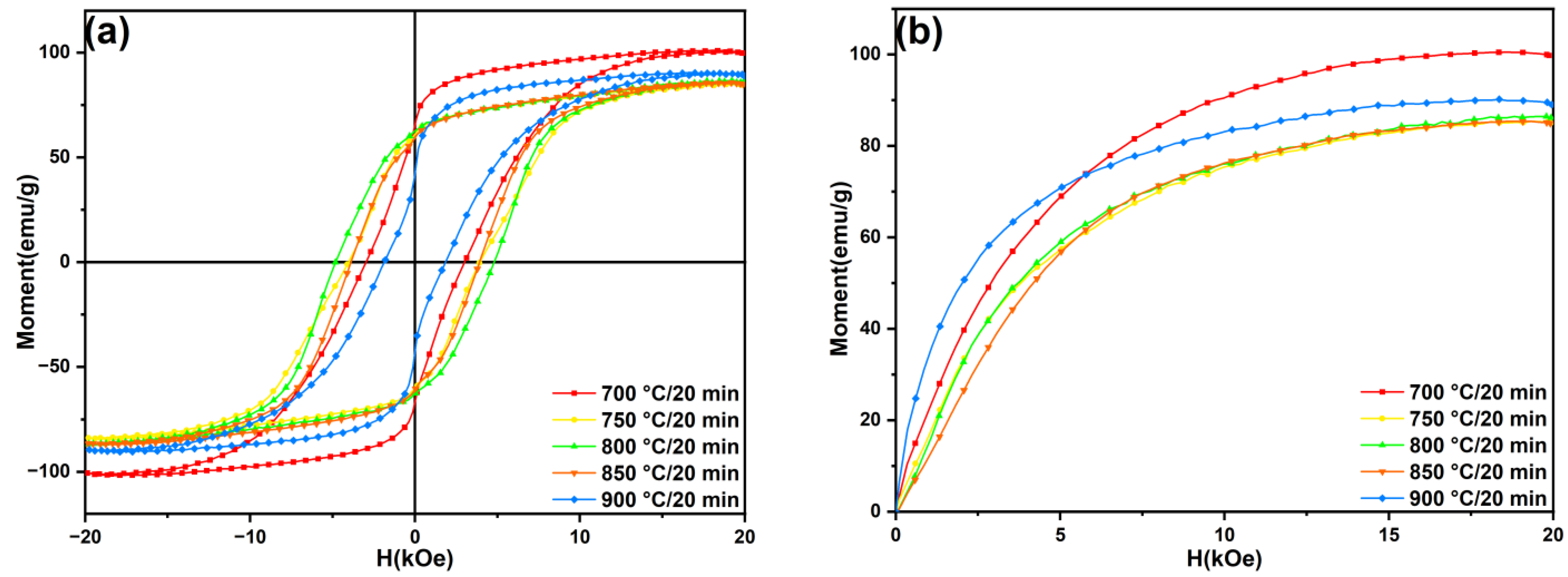 Materials 18 02322 g008