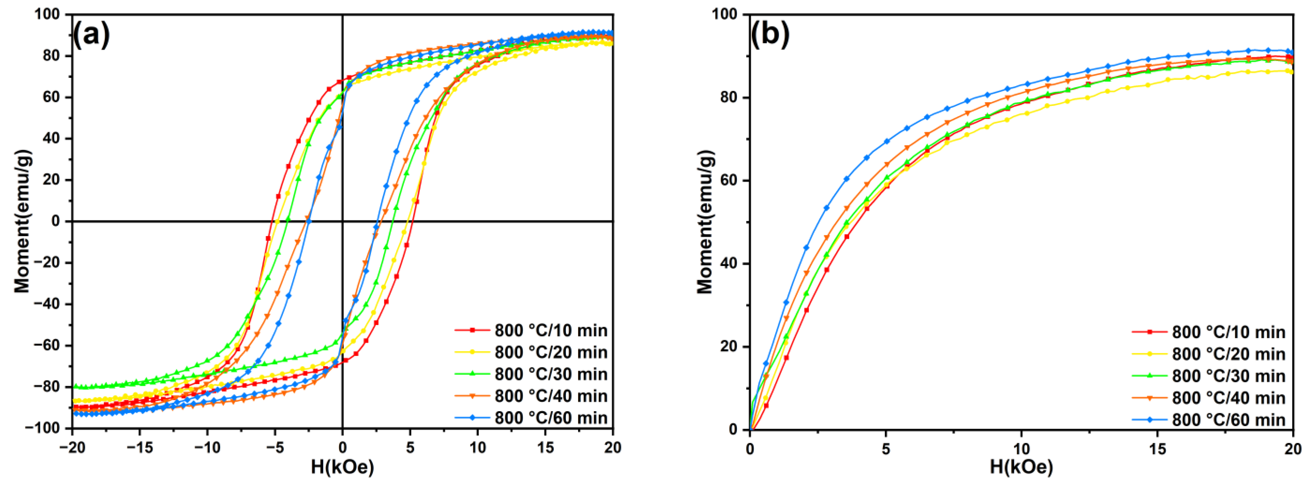 Materials 18 02322 g010