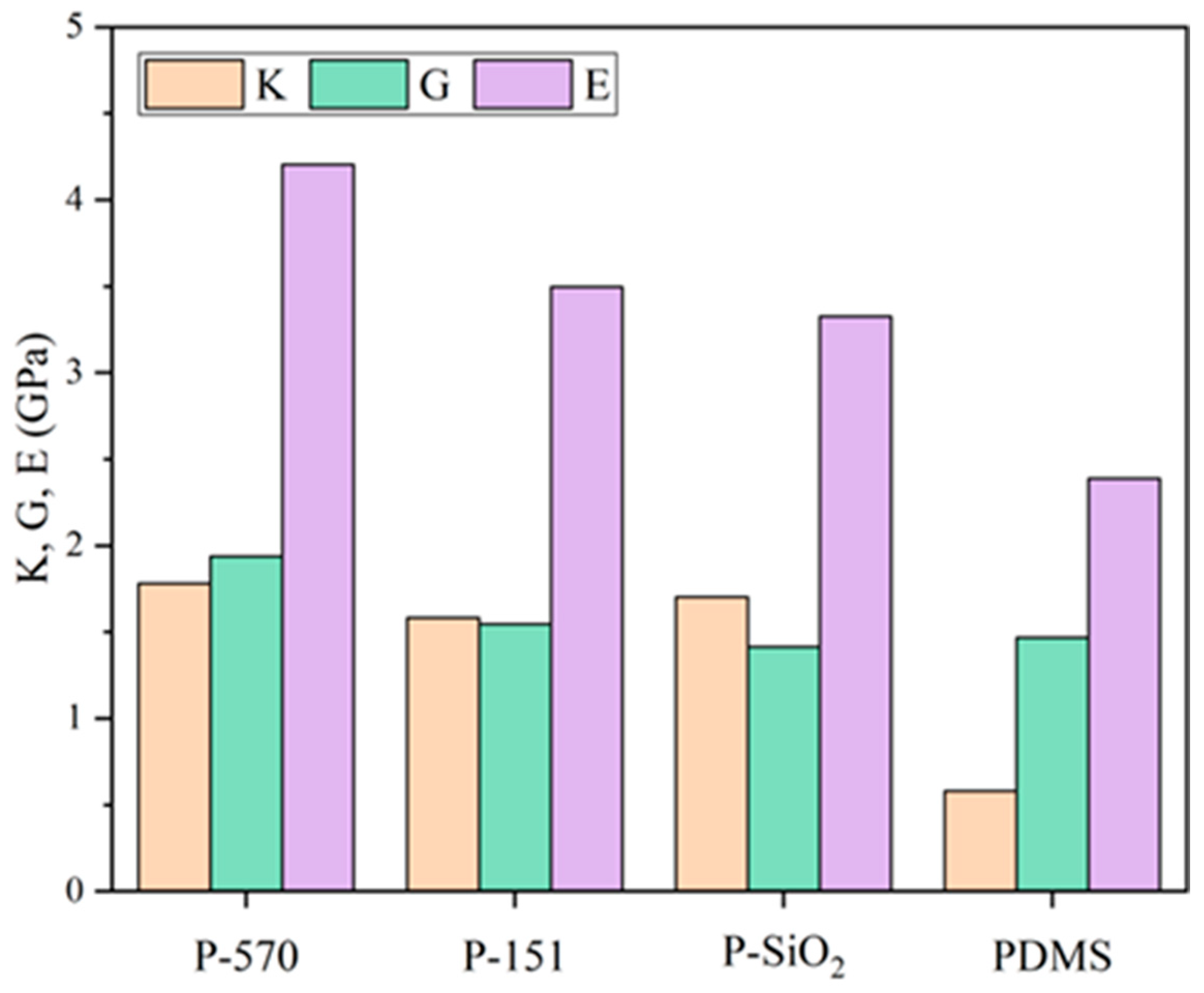 Materials 18 02323 g004