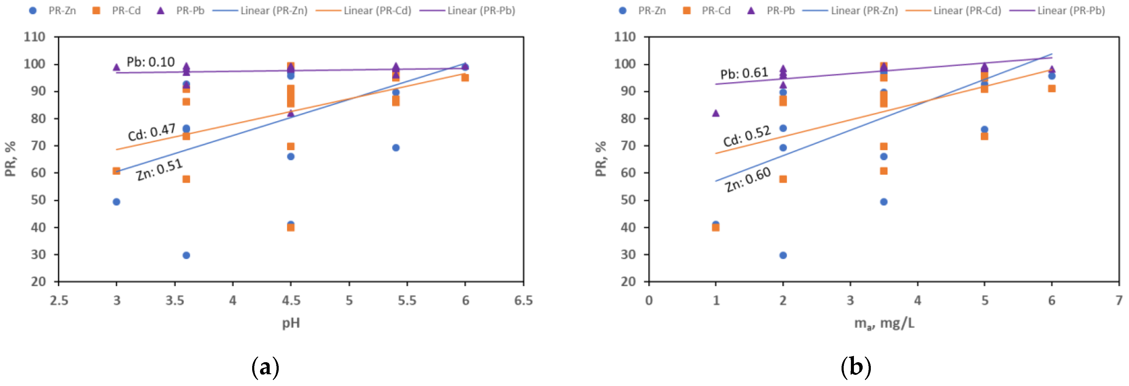 Materials 18 02324 g005