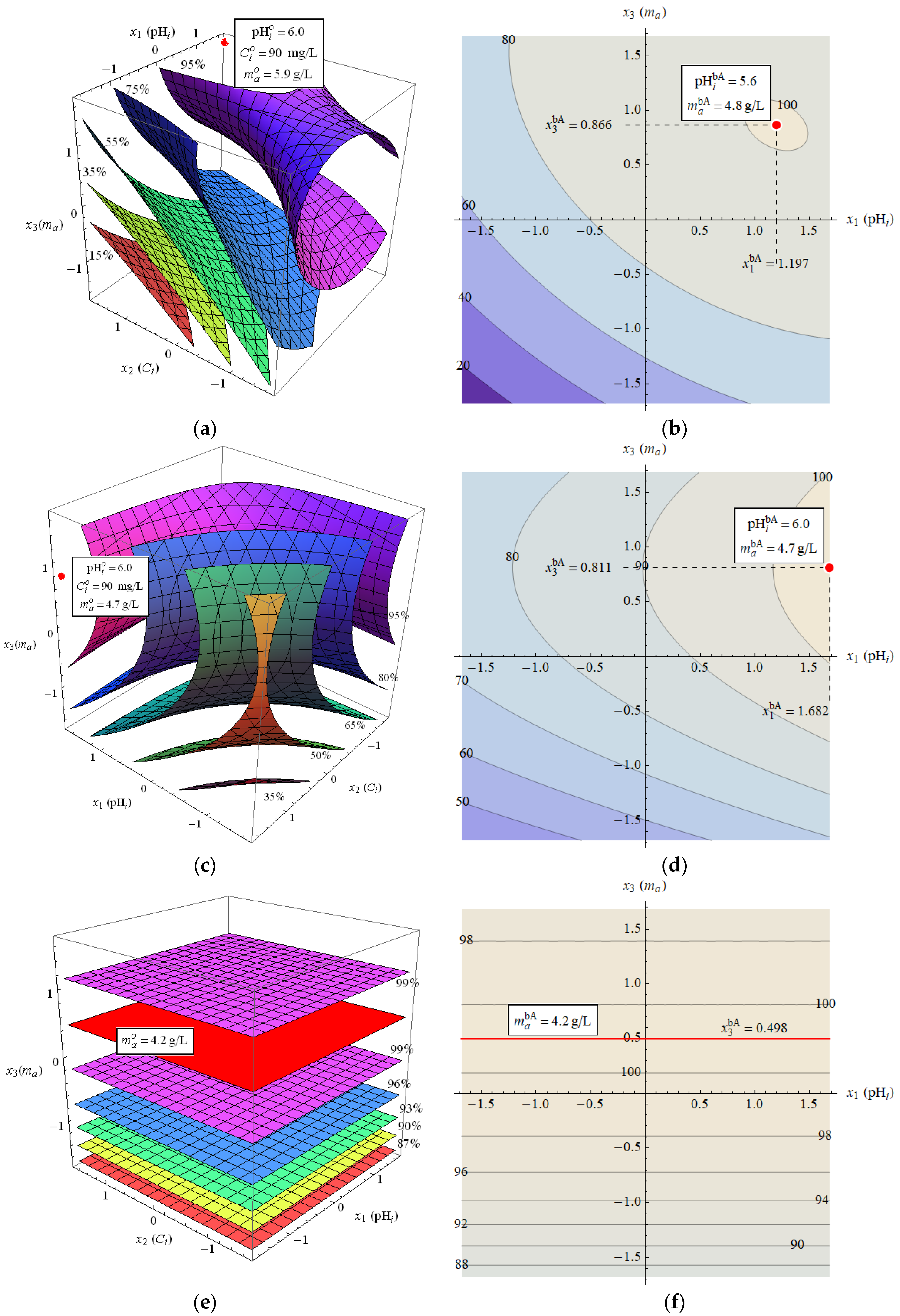 Materials 18 02324 g006