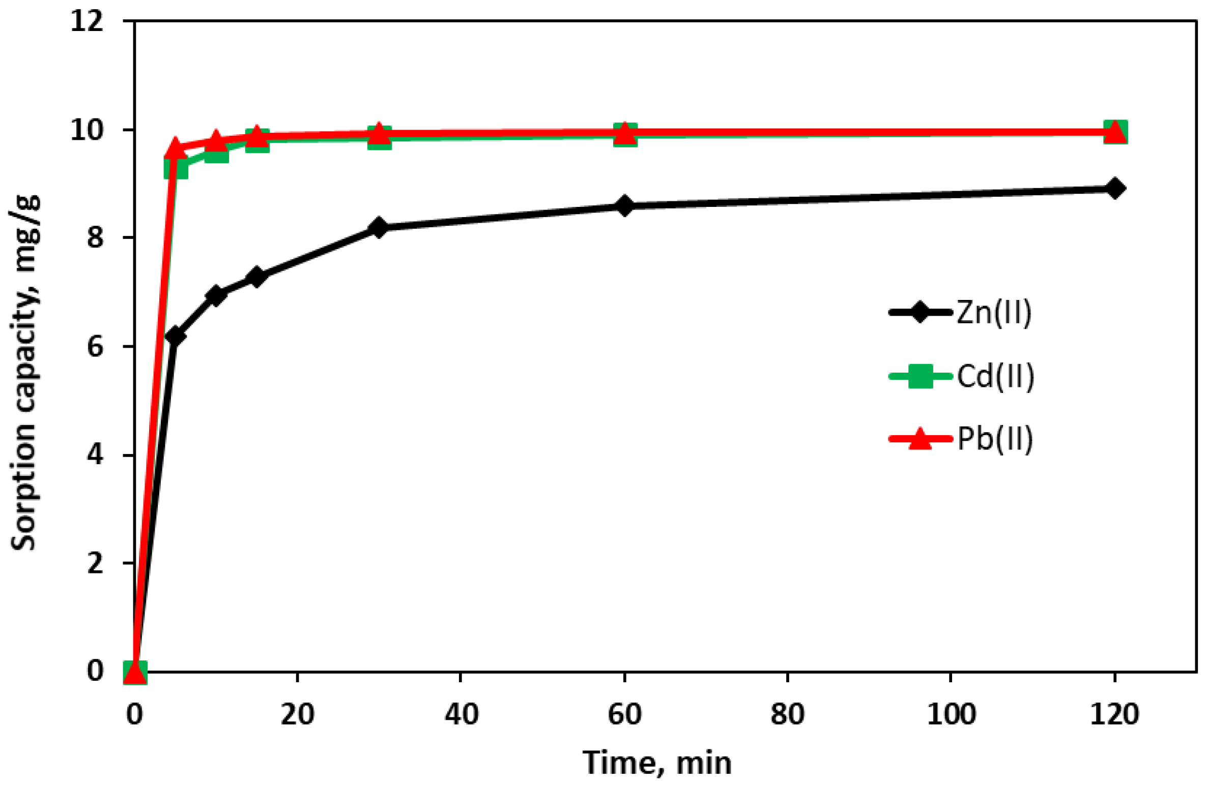 Materials 18 02324 g007