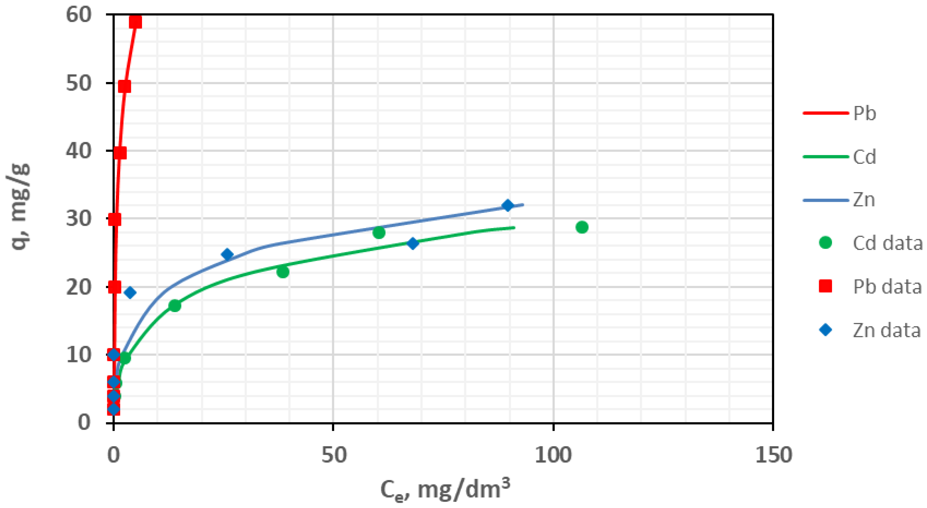 Materials 18 02324 g008