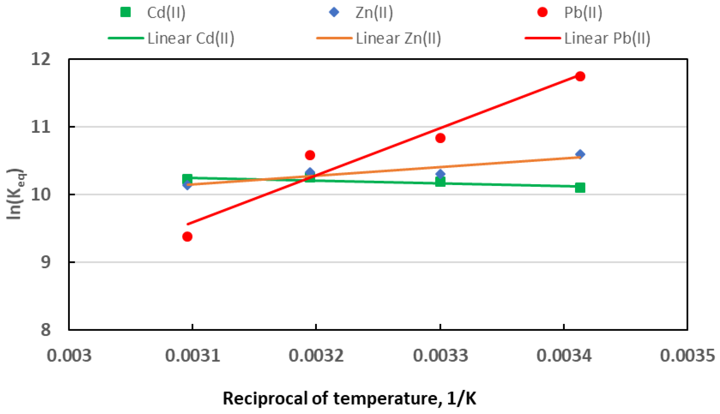 Materials 18 02324 g009