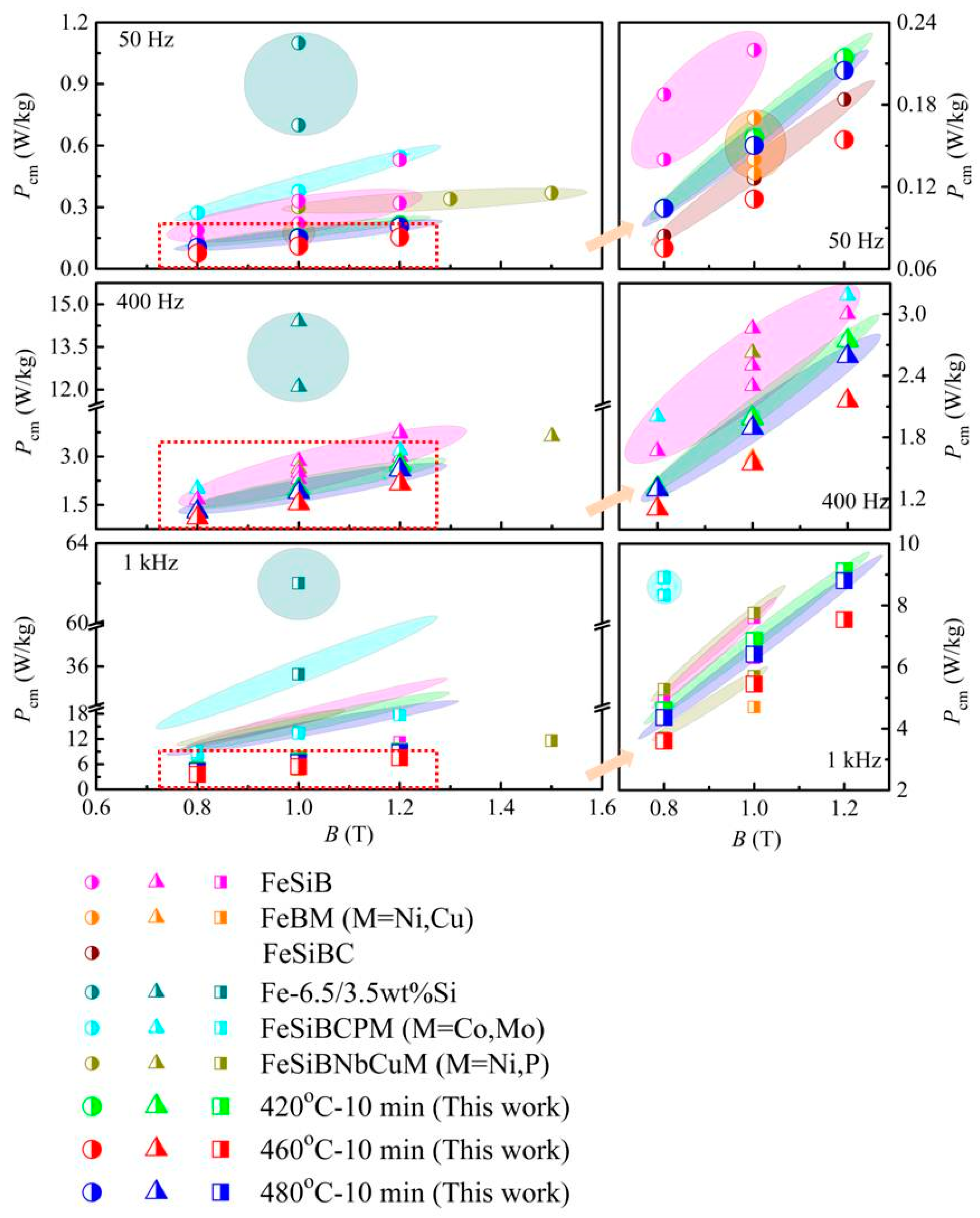 Materials 18 02325 g006