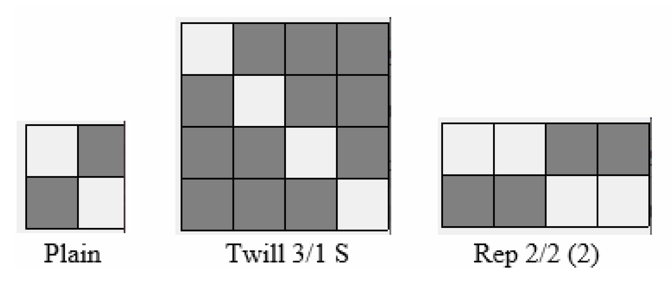 Materials 18 02326 g001