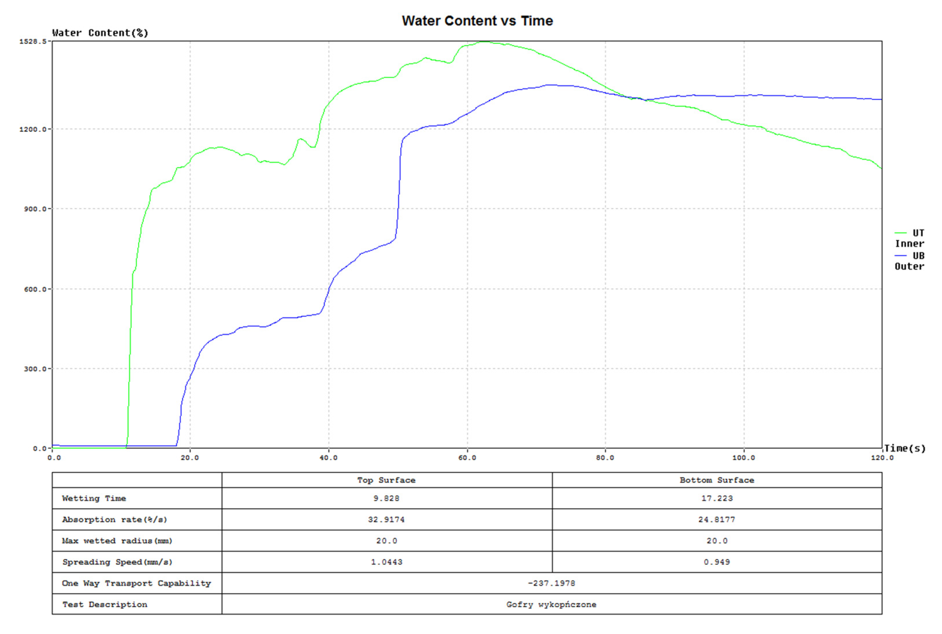 Materials 18 02326 g005