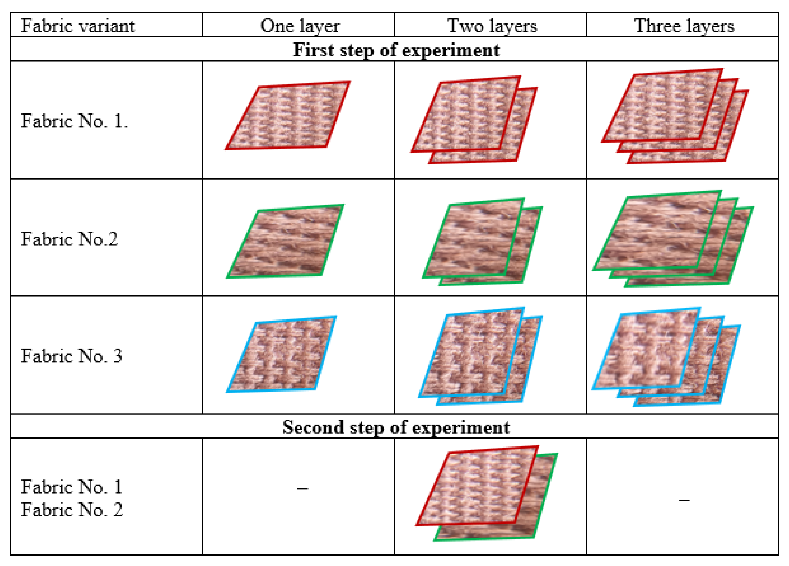 Materials 18 02326 g006