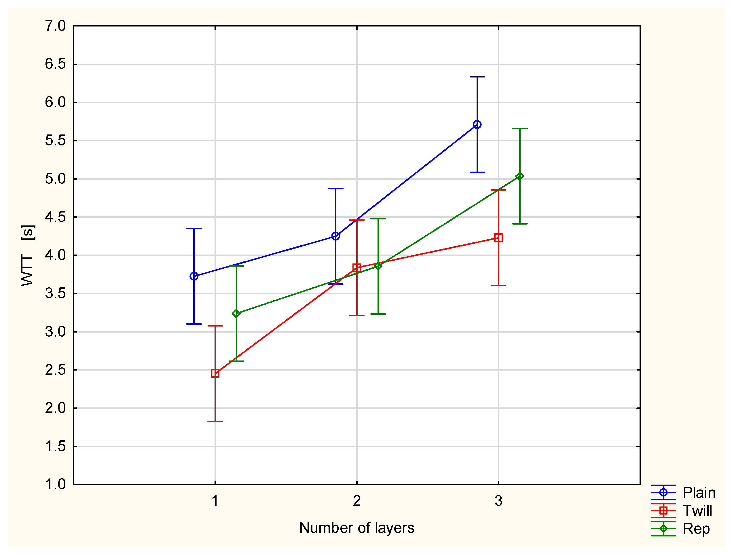 Materials 18 02326 g008