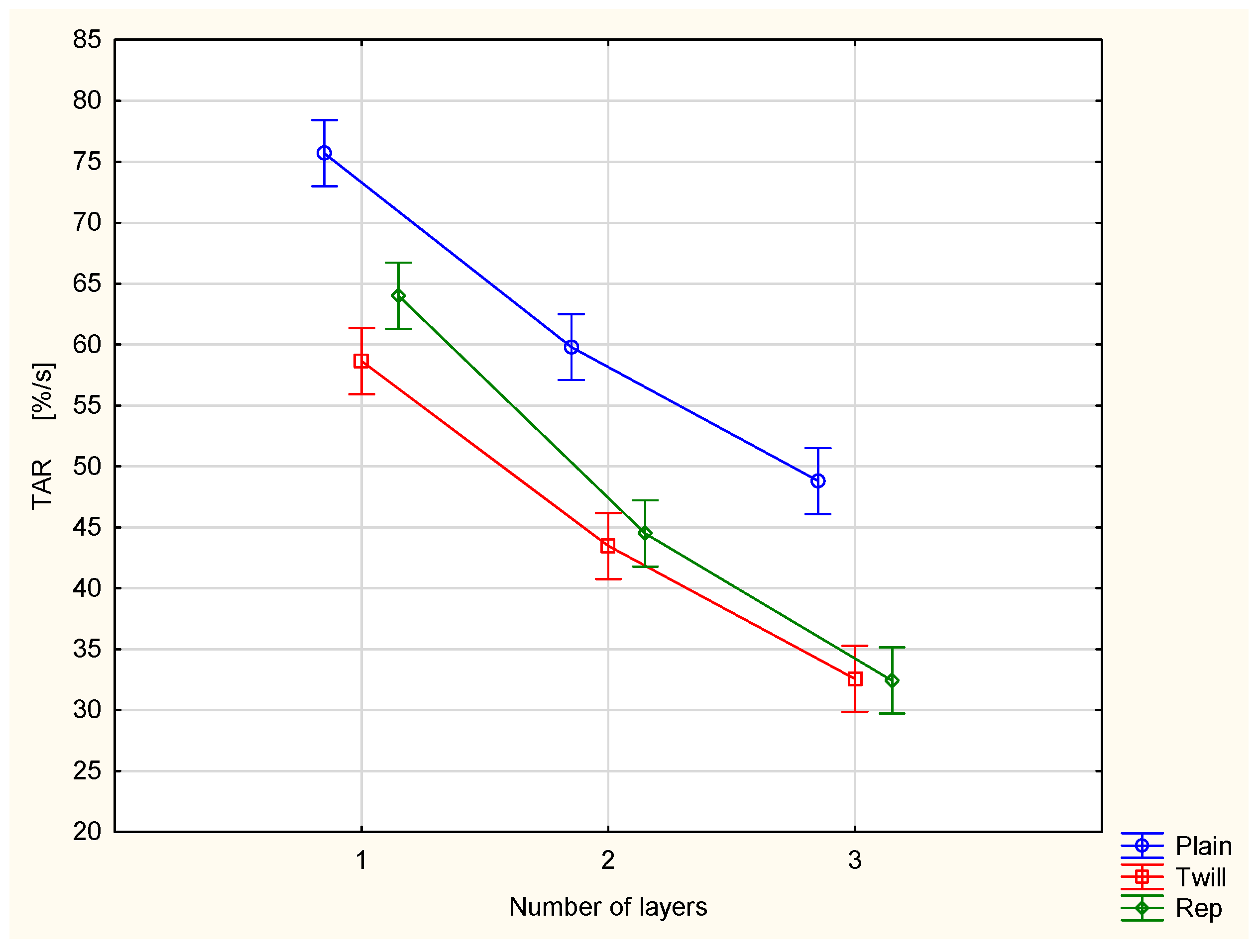 Materials 18 02326 g009