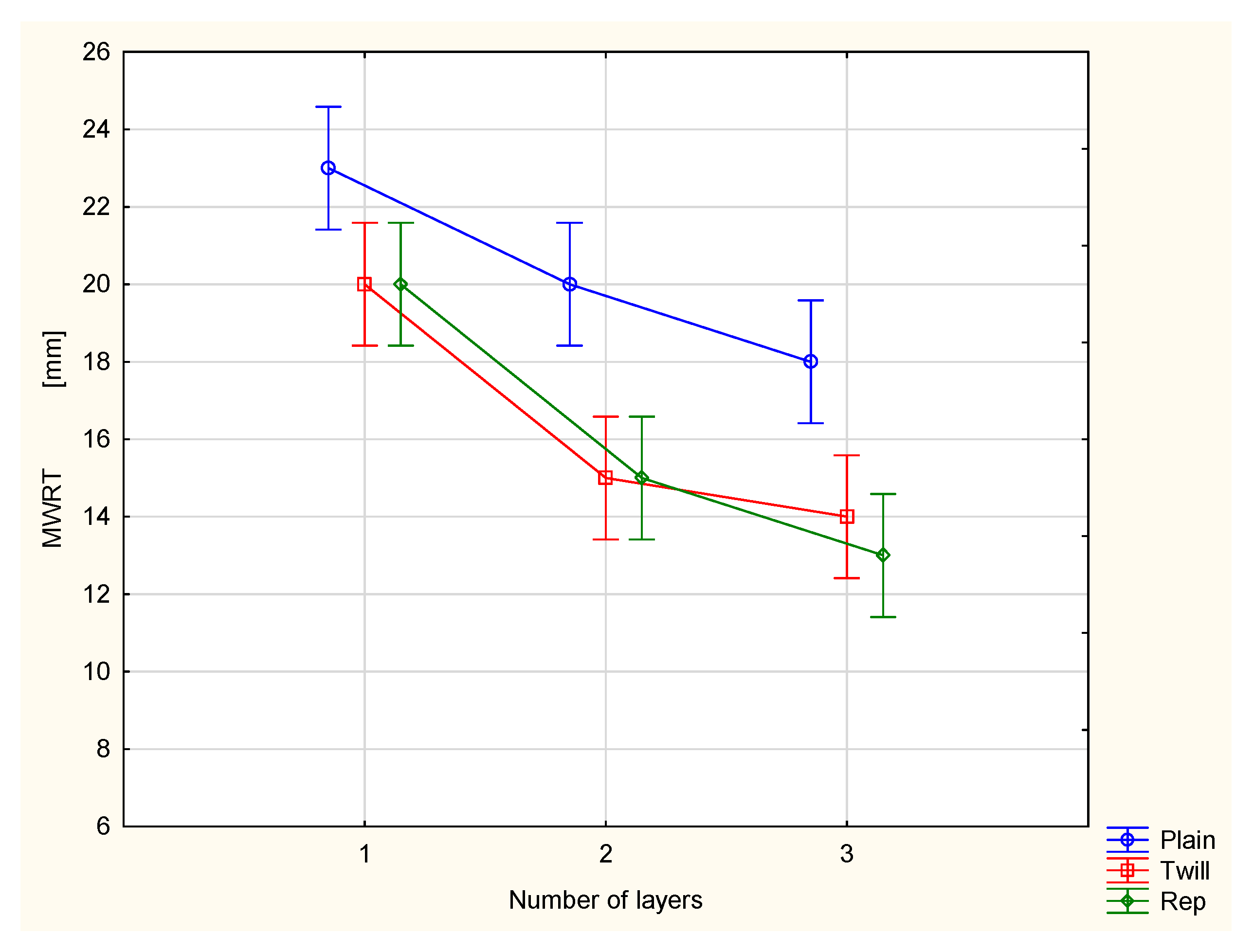 Materials 18 02326 g010