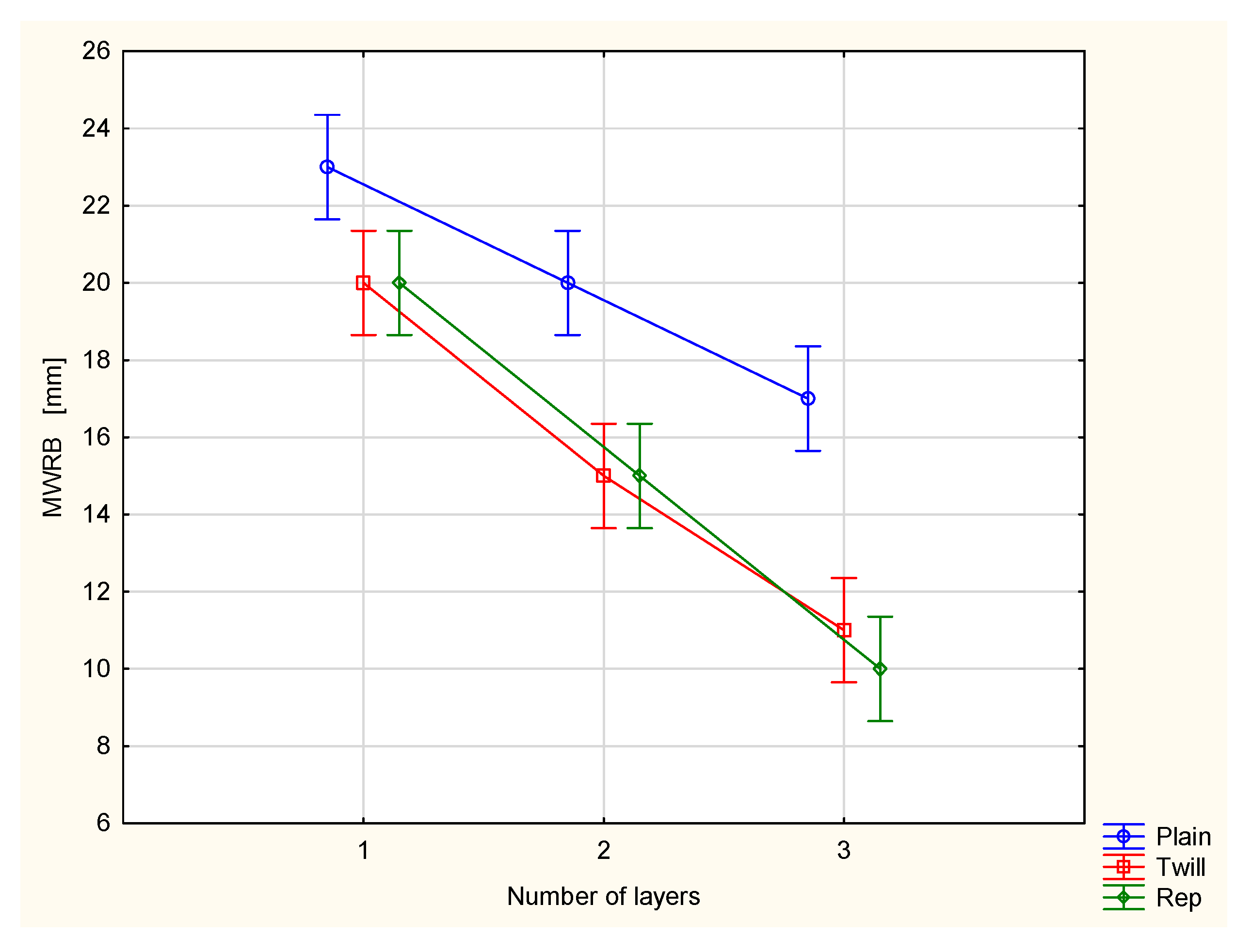 Materials 18 02326 g011