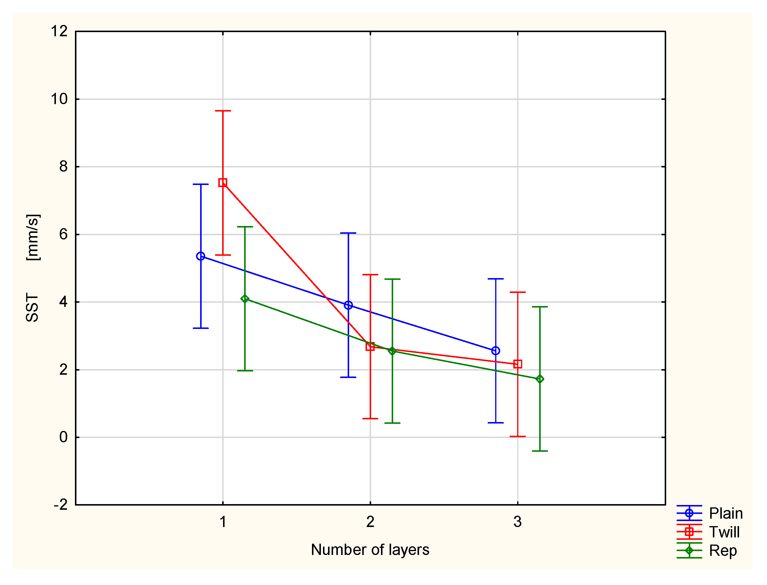 Materials 18 02326 g012