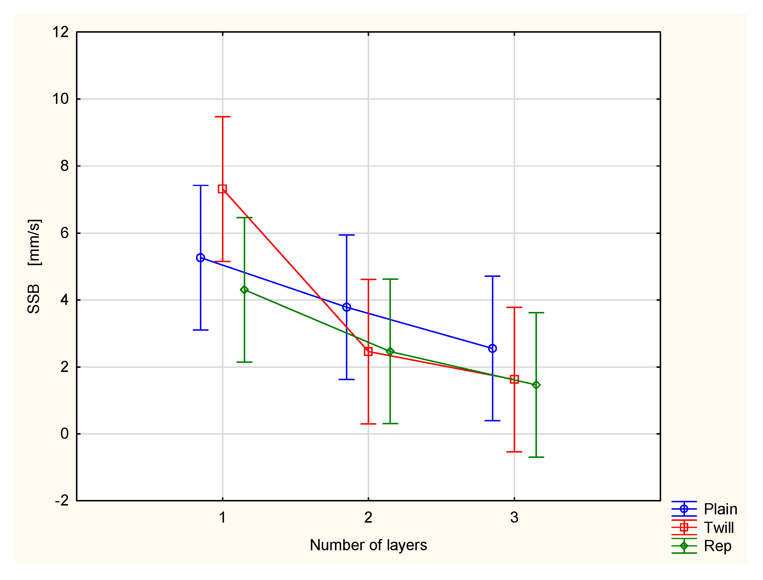 Materials 18 02326 g013
