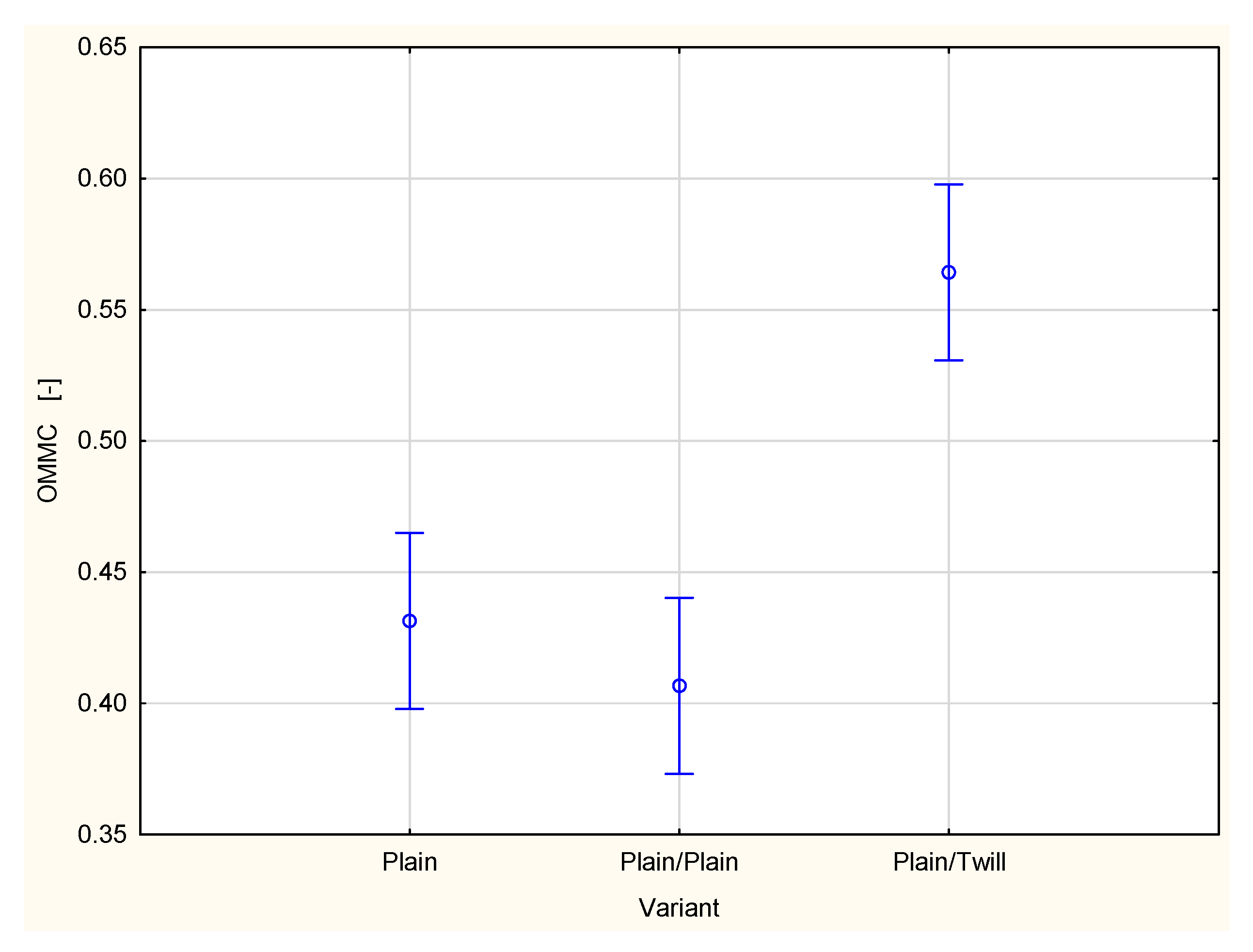 Materials 18 02326 g014