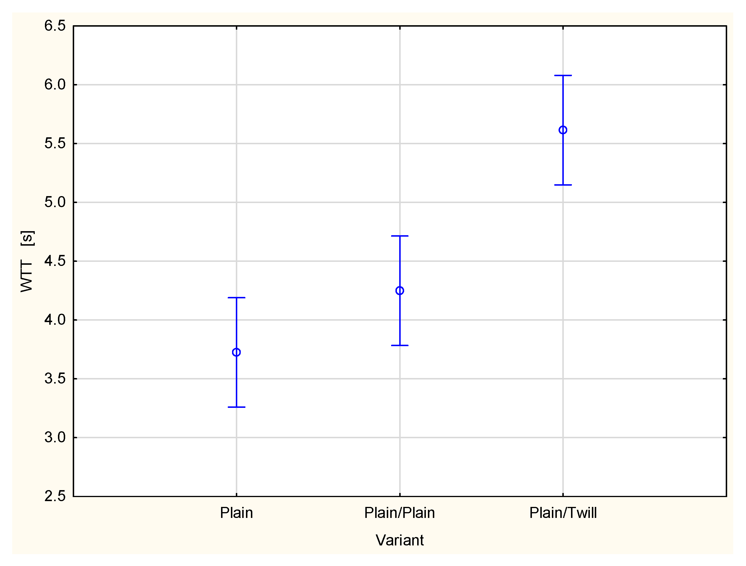 Materials 18 02326 g015