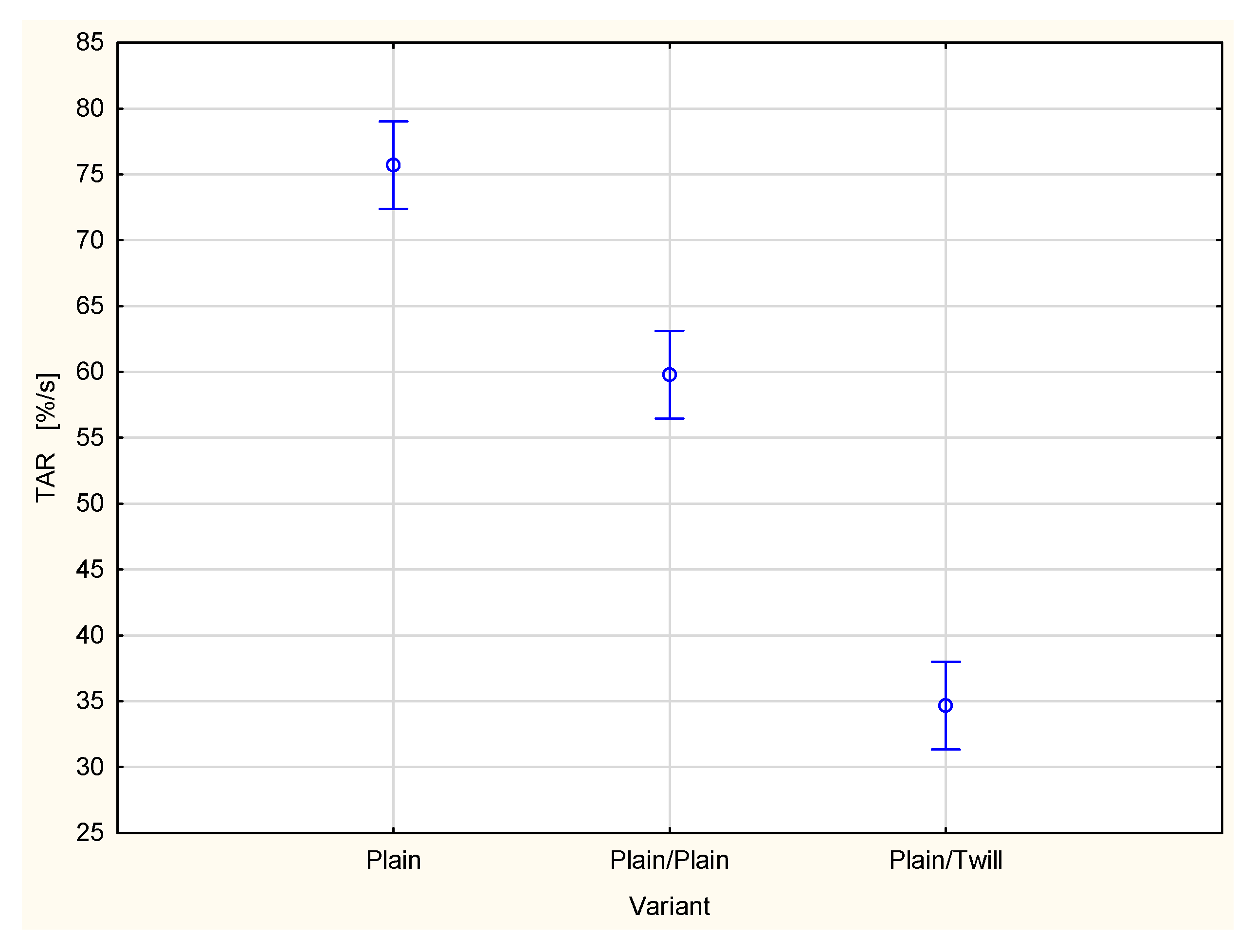 Materials 18 02326 g016