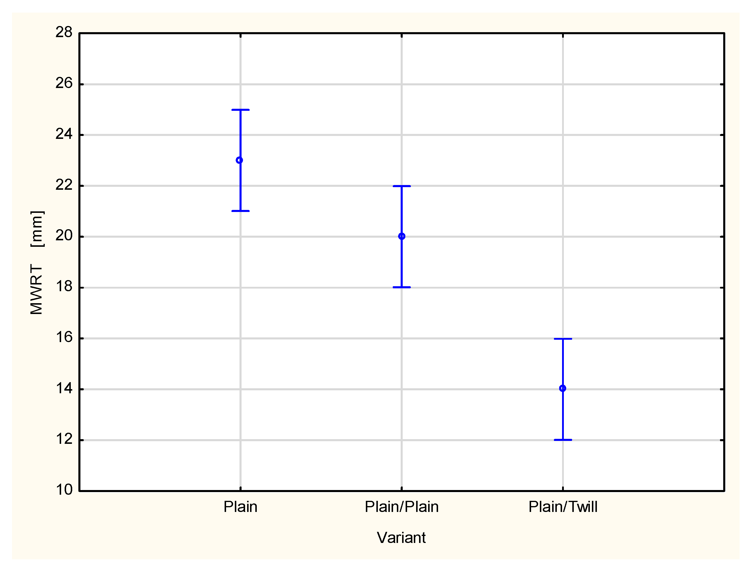 Materials 18 02326 g017