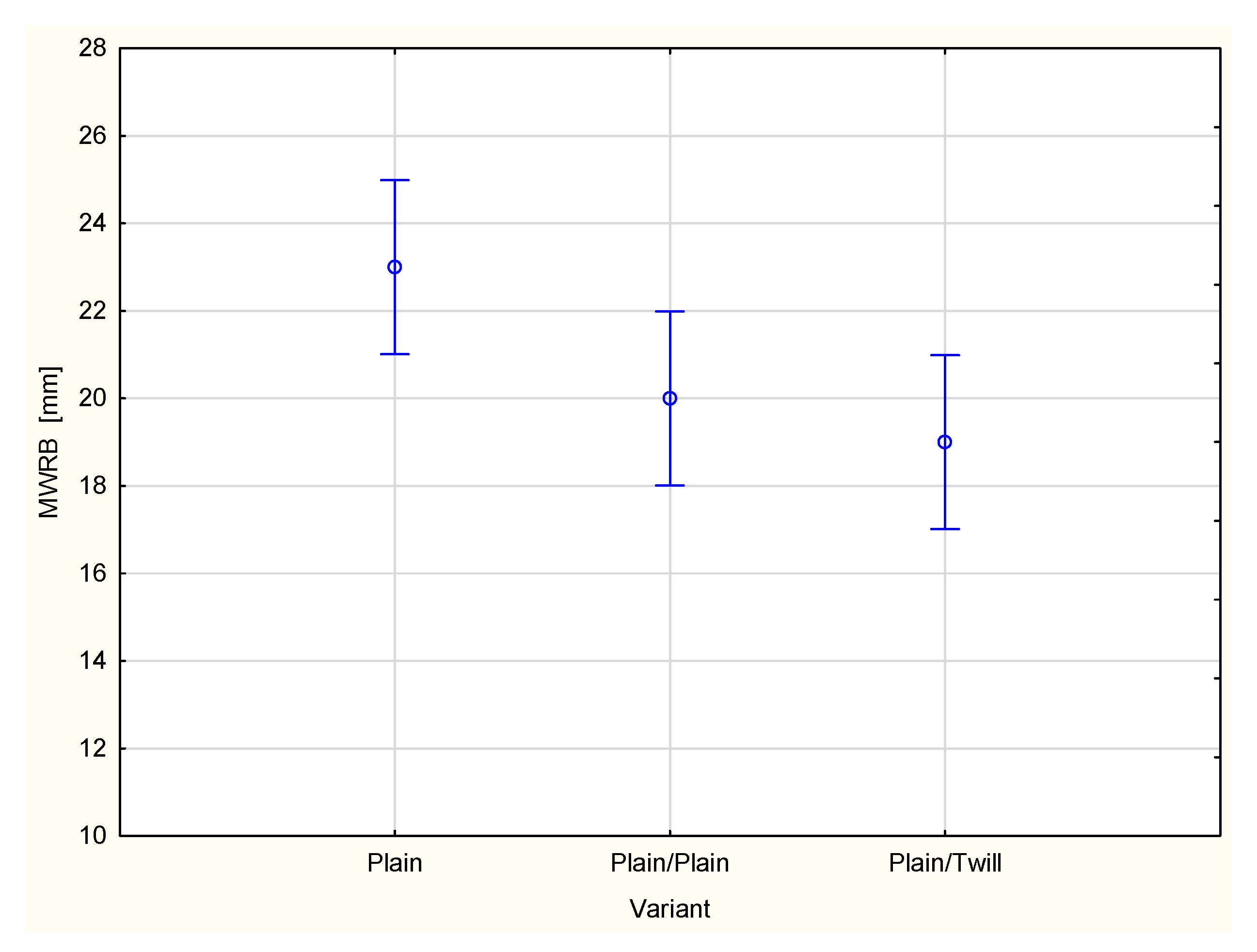 Materials 18 02326 g018