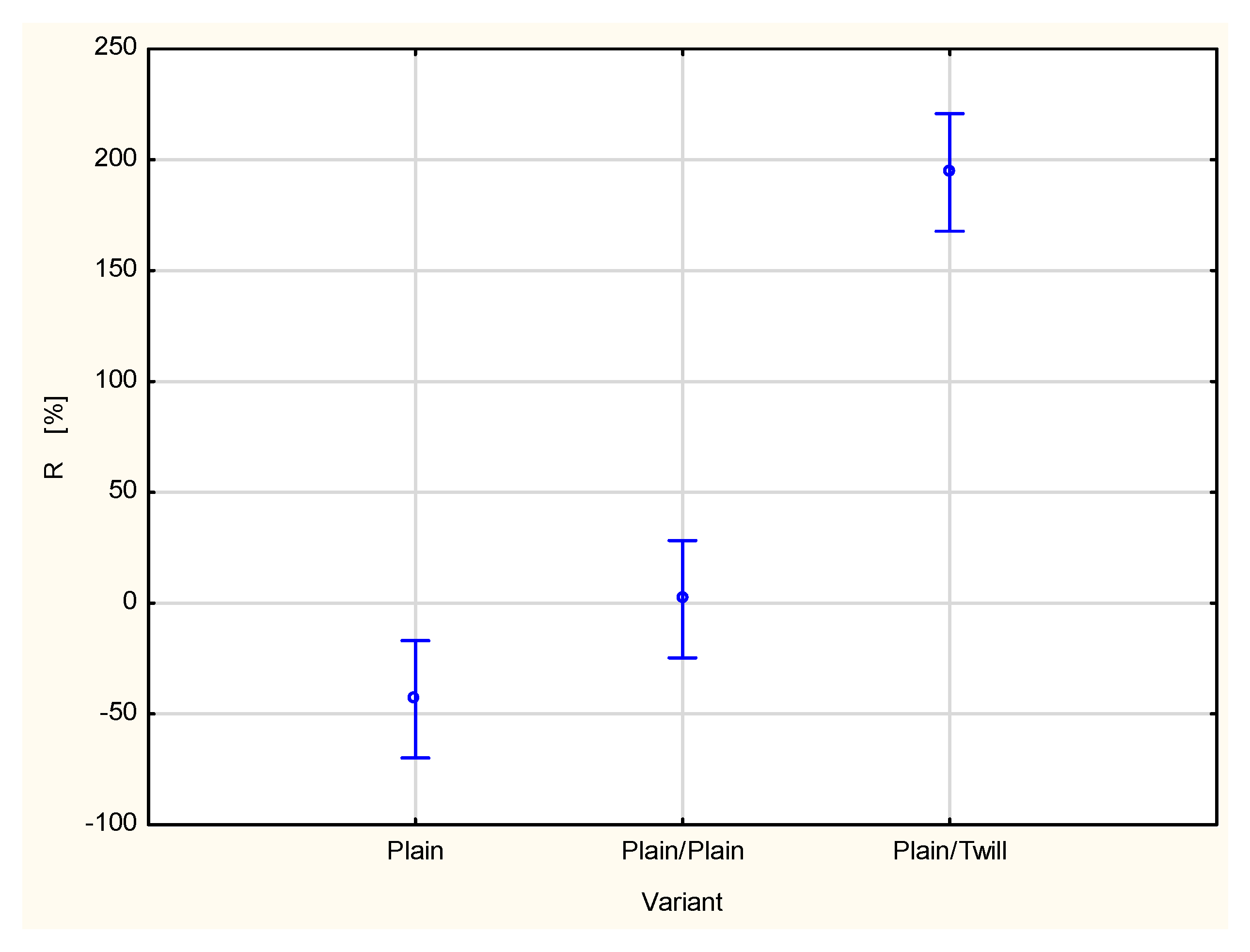 Materials 18 02326 g019