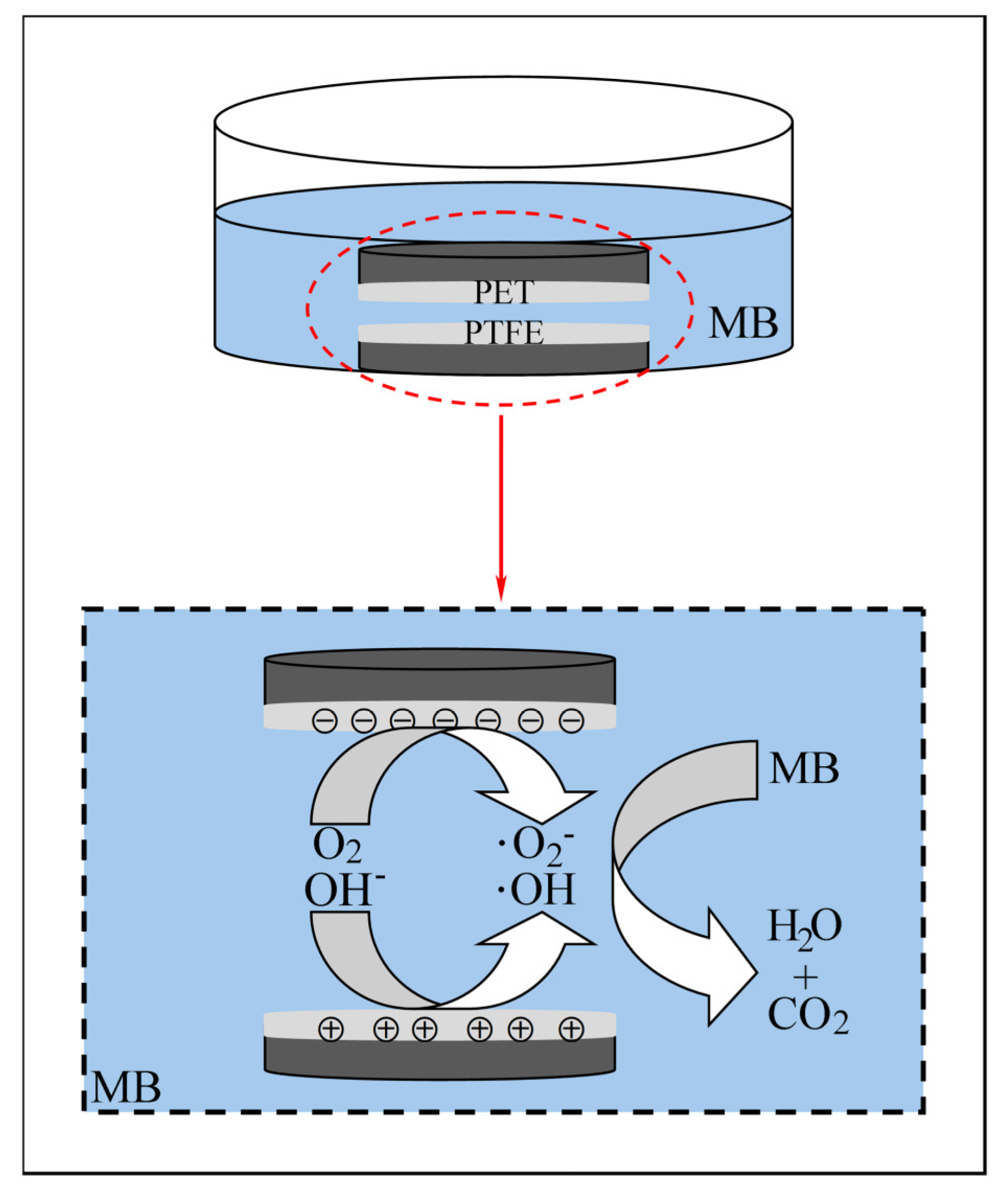 Materials 18 02327 g005