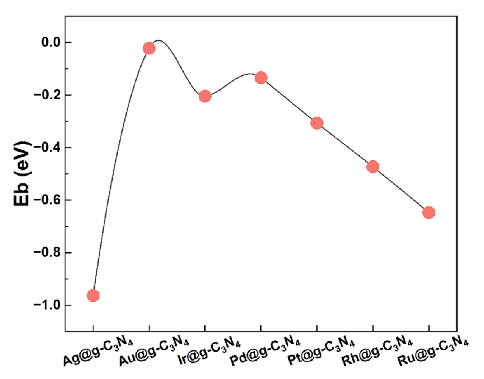 Materials 18 02328 g002