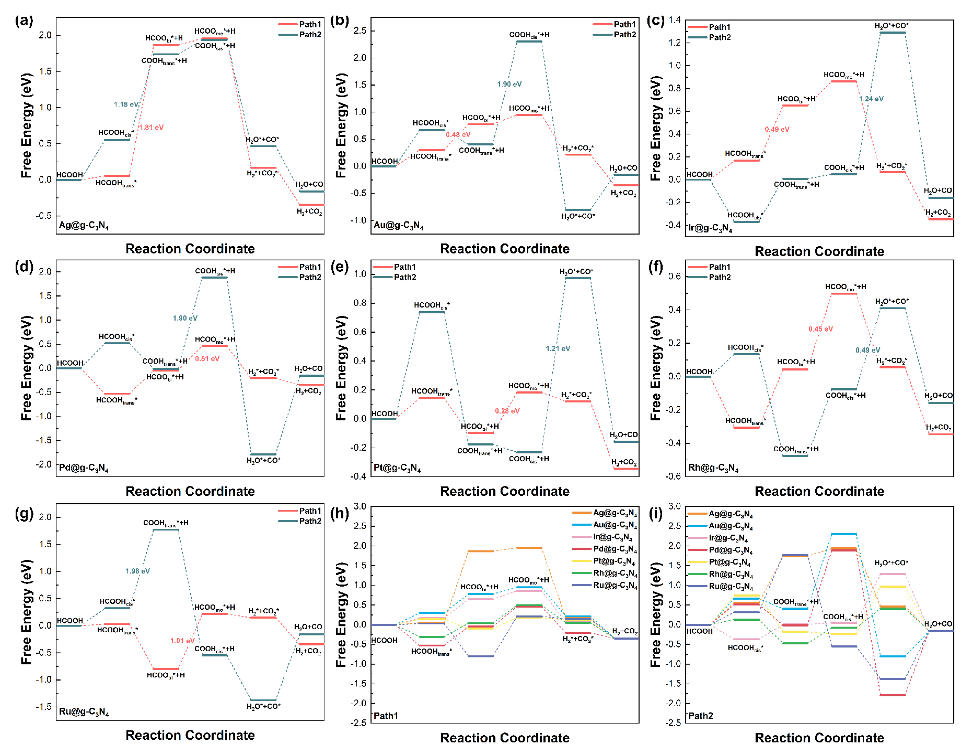 Materials 18 02328 g004