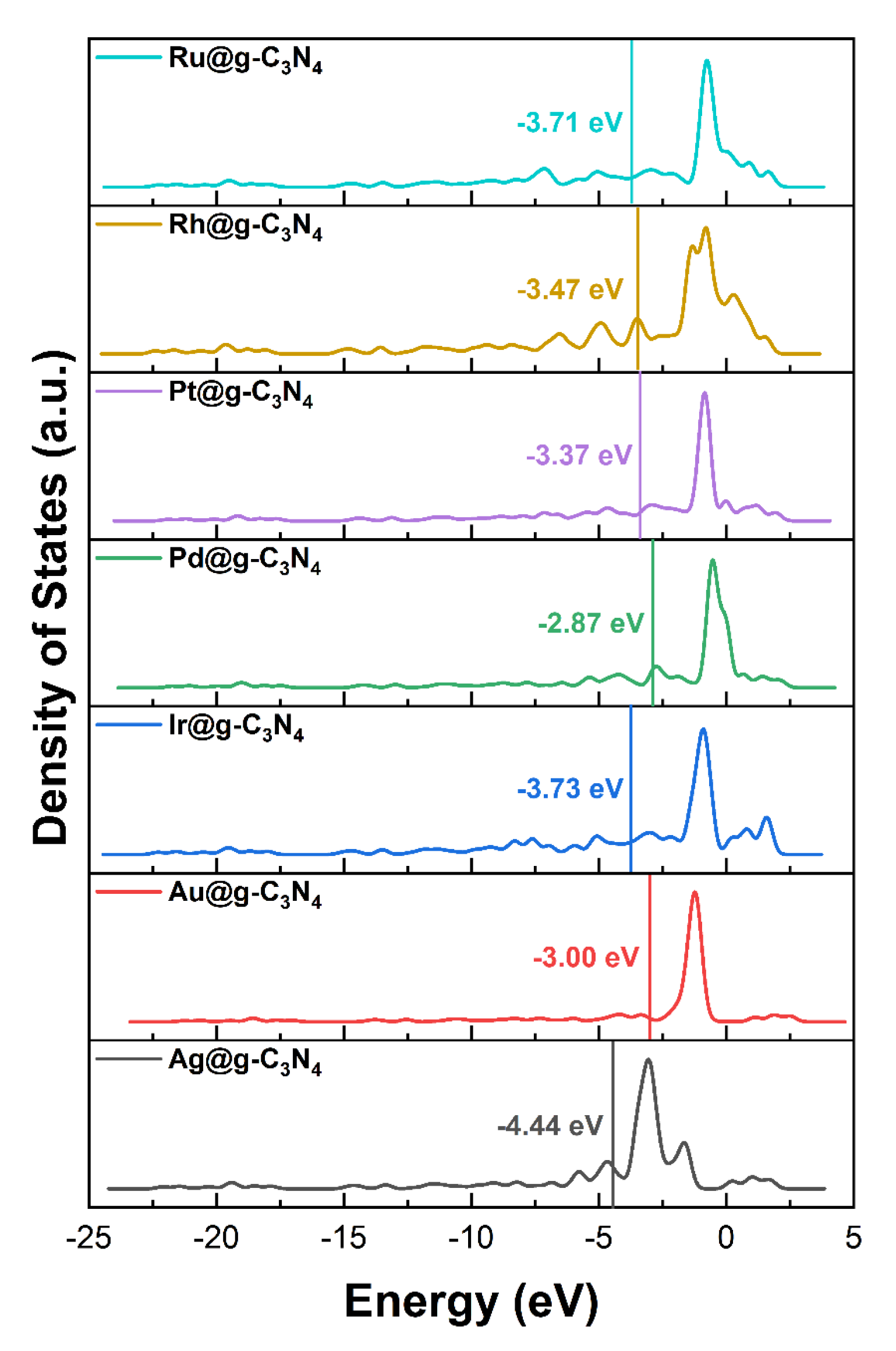Materials 18 02328 g005