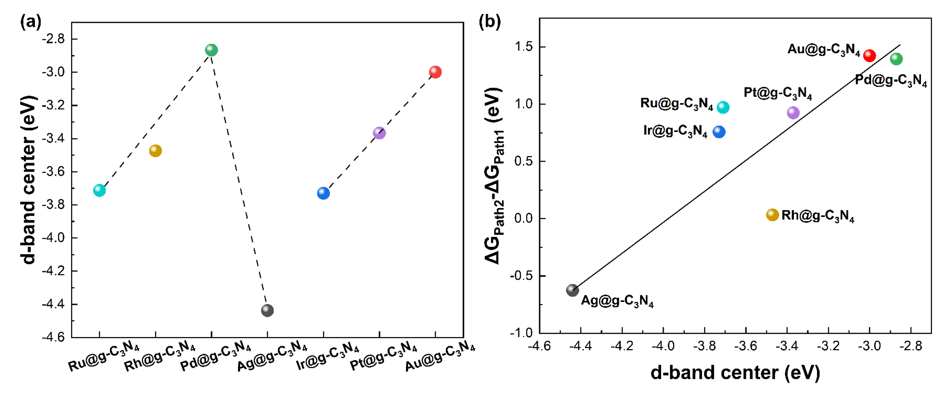 Materials 18 02328 g006