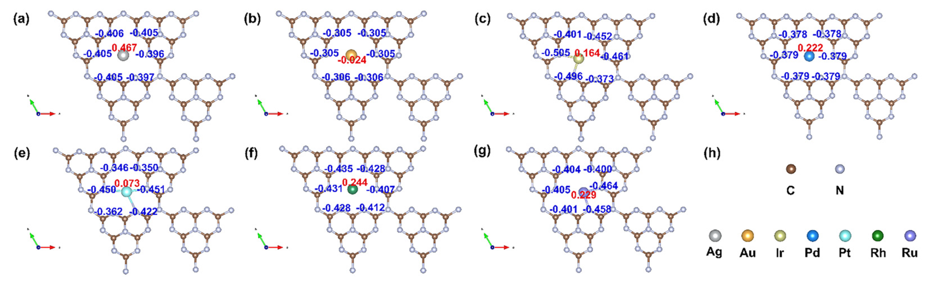 Materials 18 02328 g007