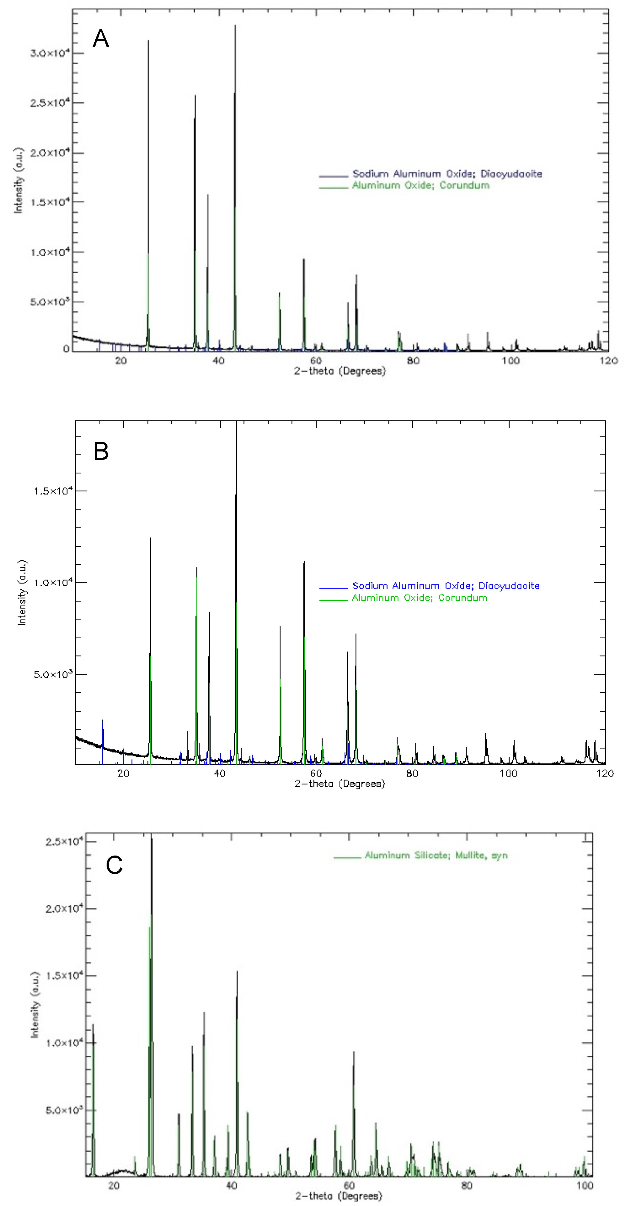 Materials 18 02329 g004