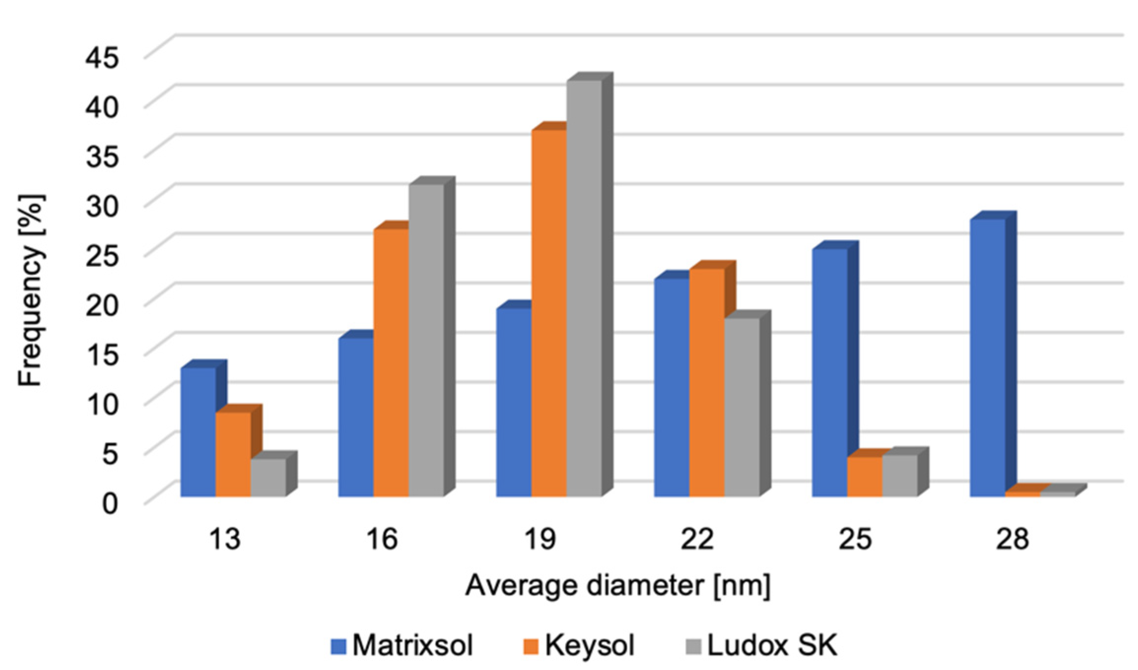 Materials 18 02329 g006