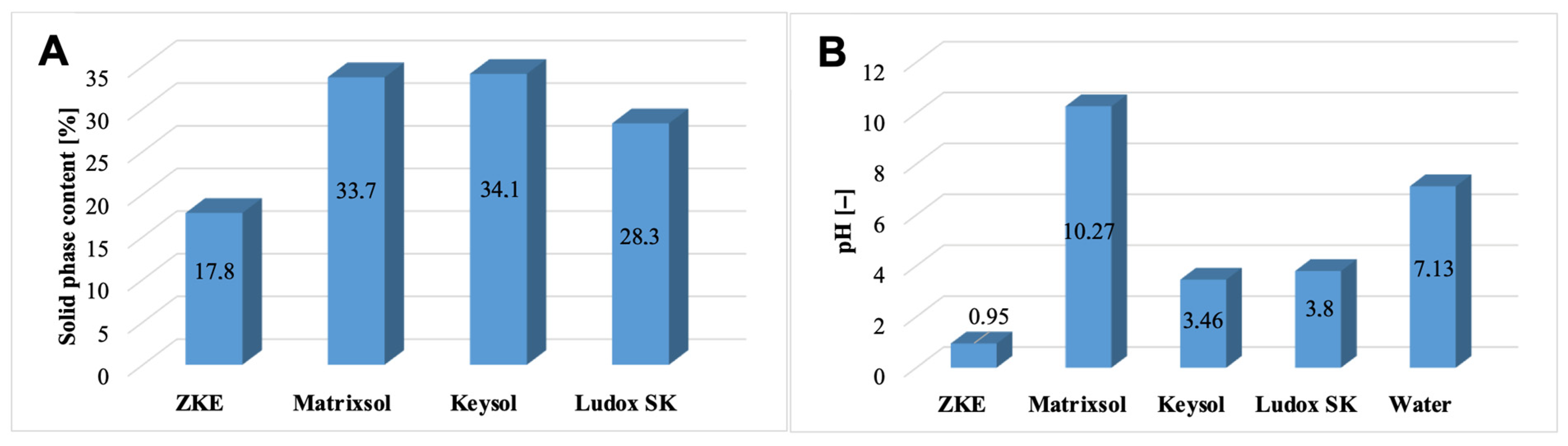 Materials 18 02329 g007