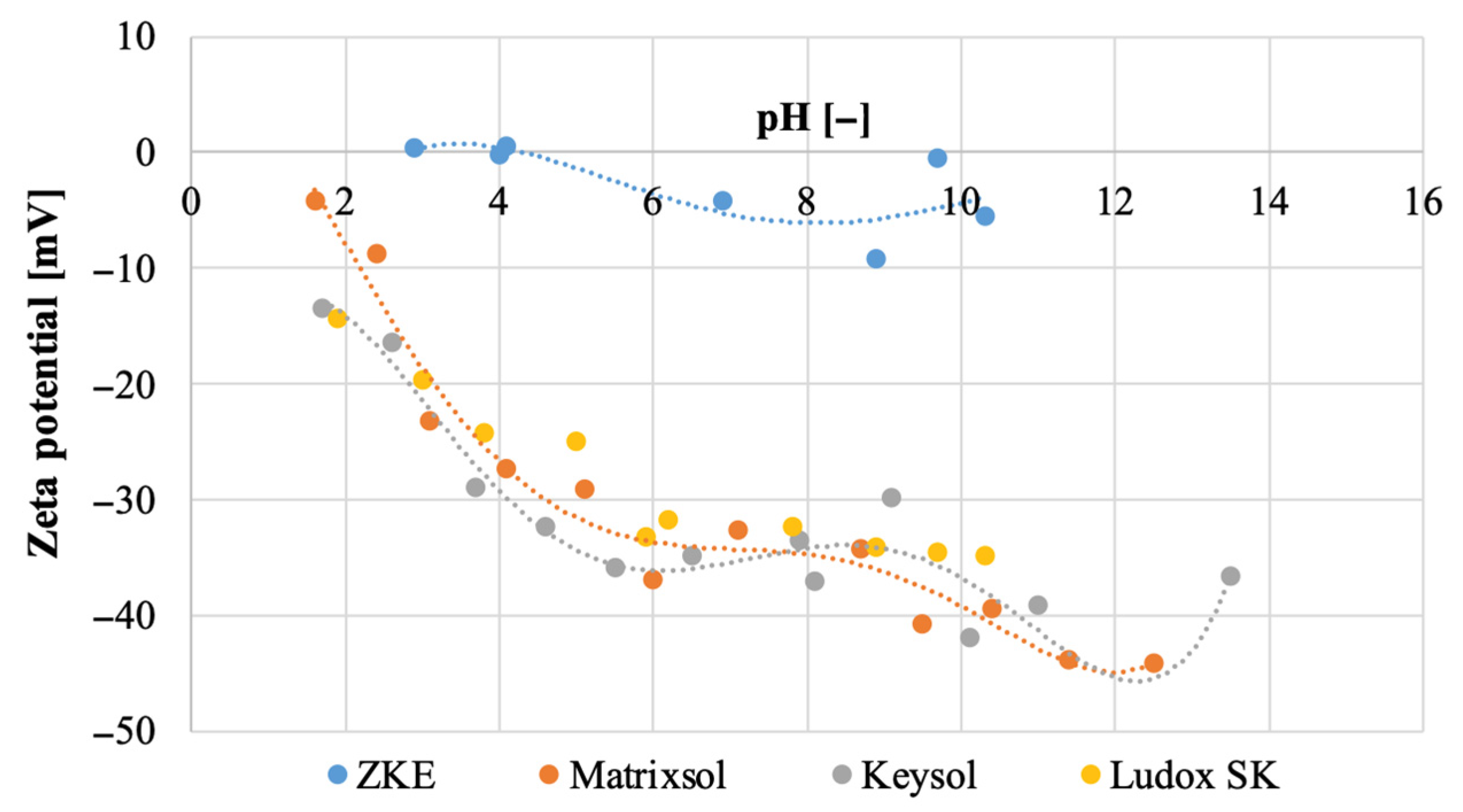 Materials 18 02329 g008