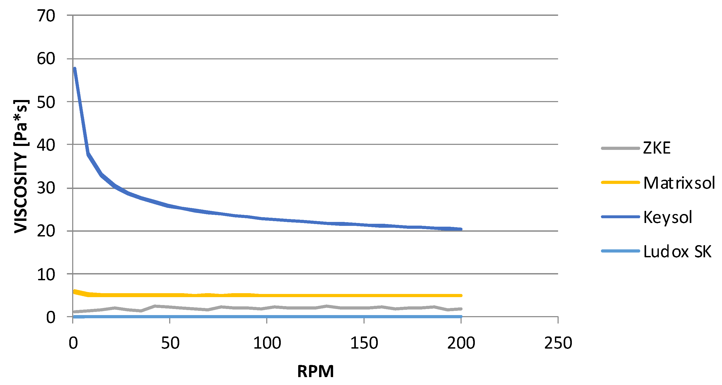 Materials 18 02329 g009