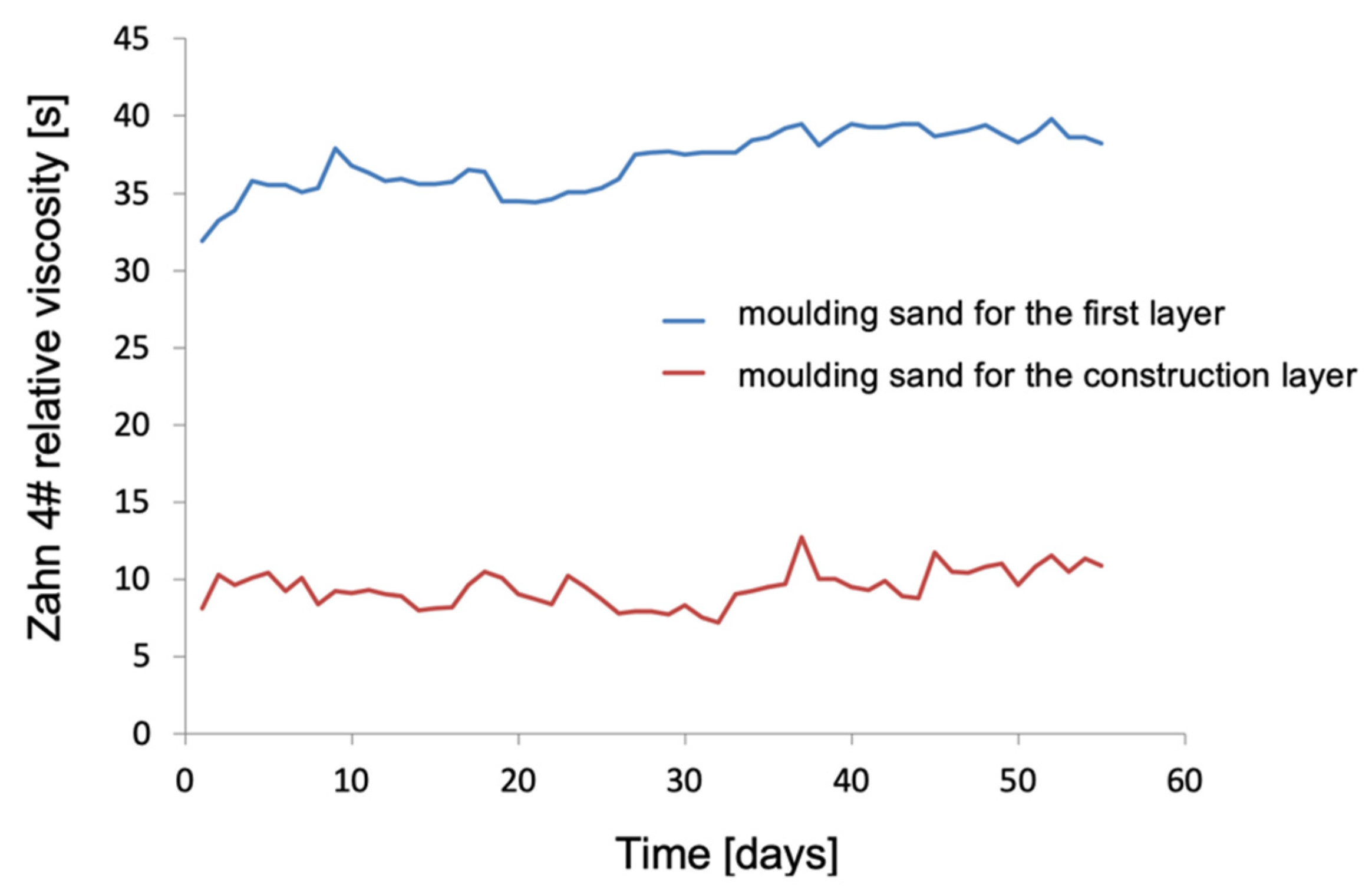 Materials 18 02329 g012