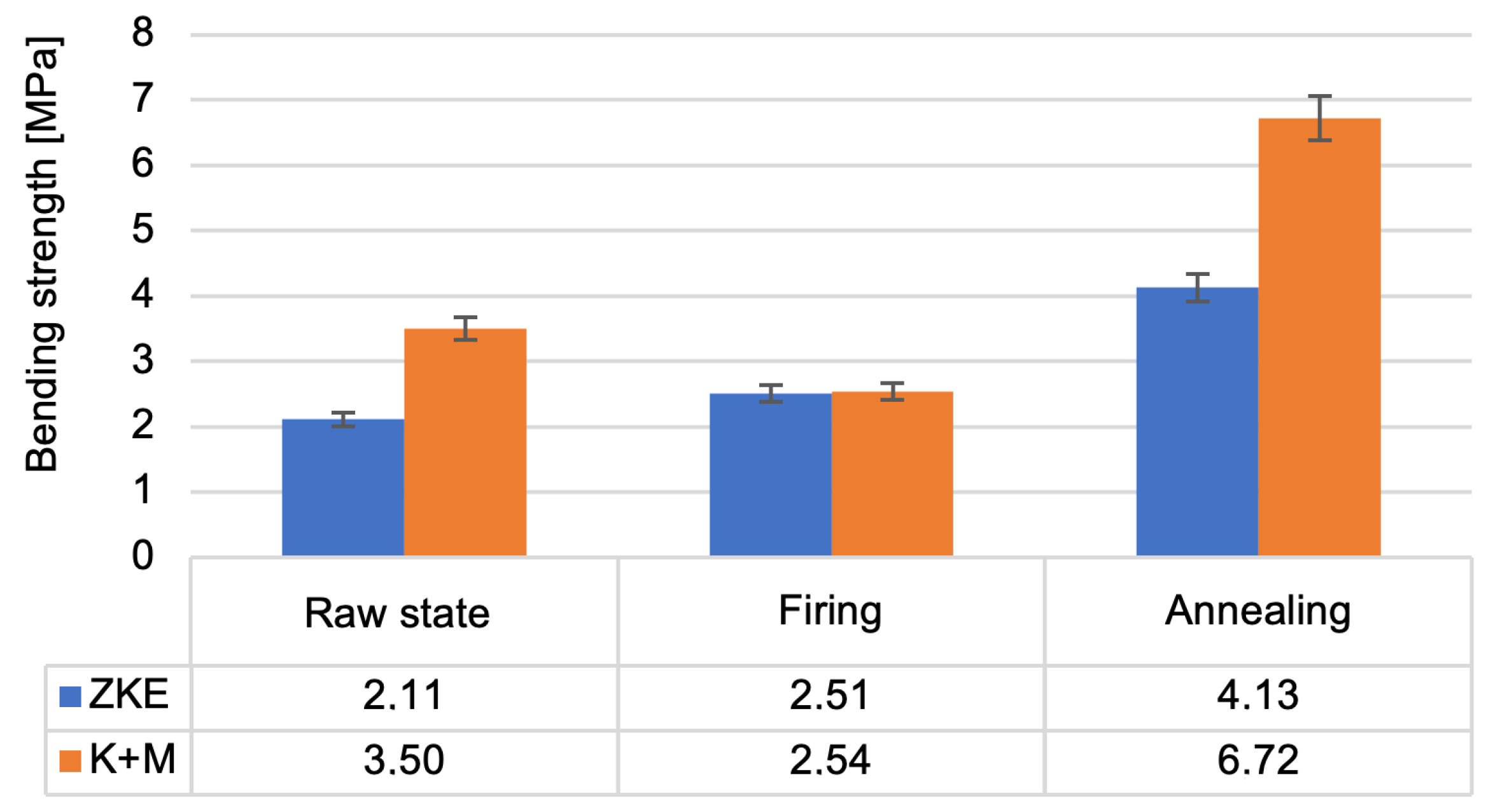 Materials 18 02329 g016