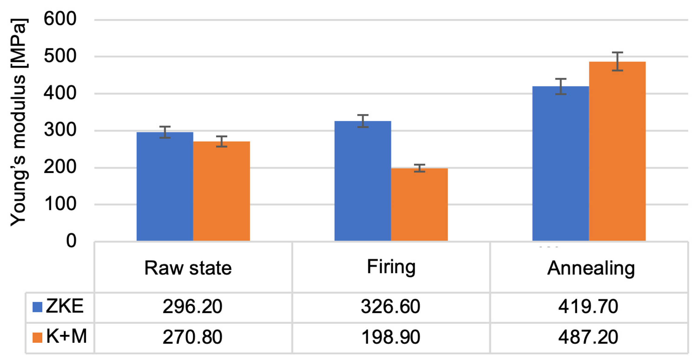 Materials 18 02329 g017