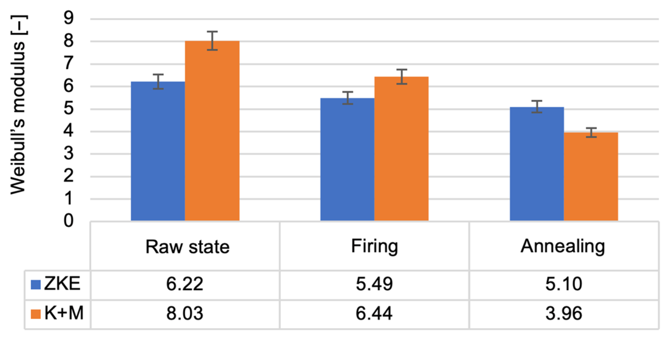 Materials 18 02329 g018