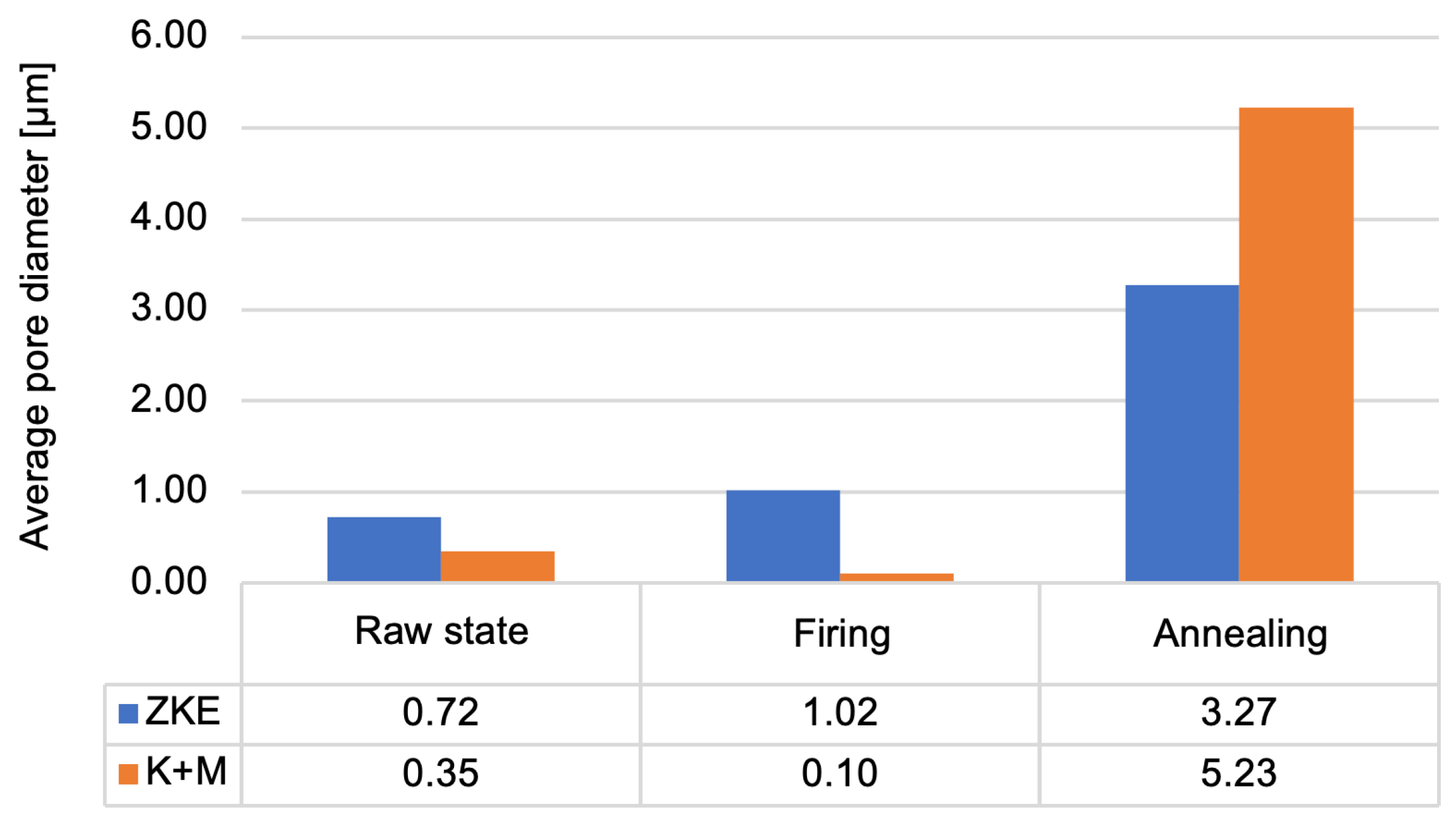 Materials 18 02329 g020