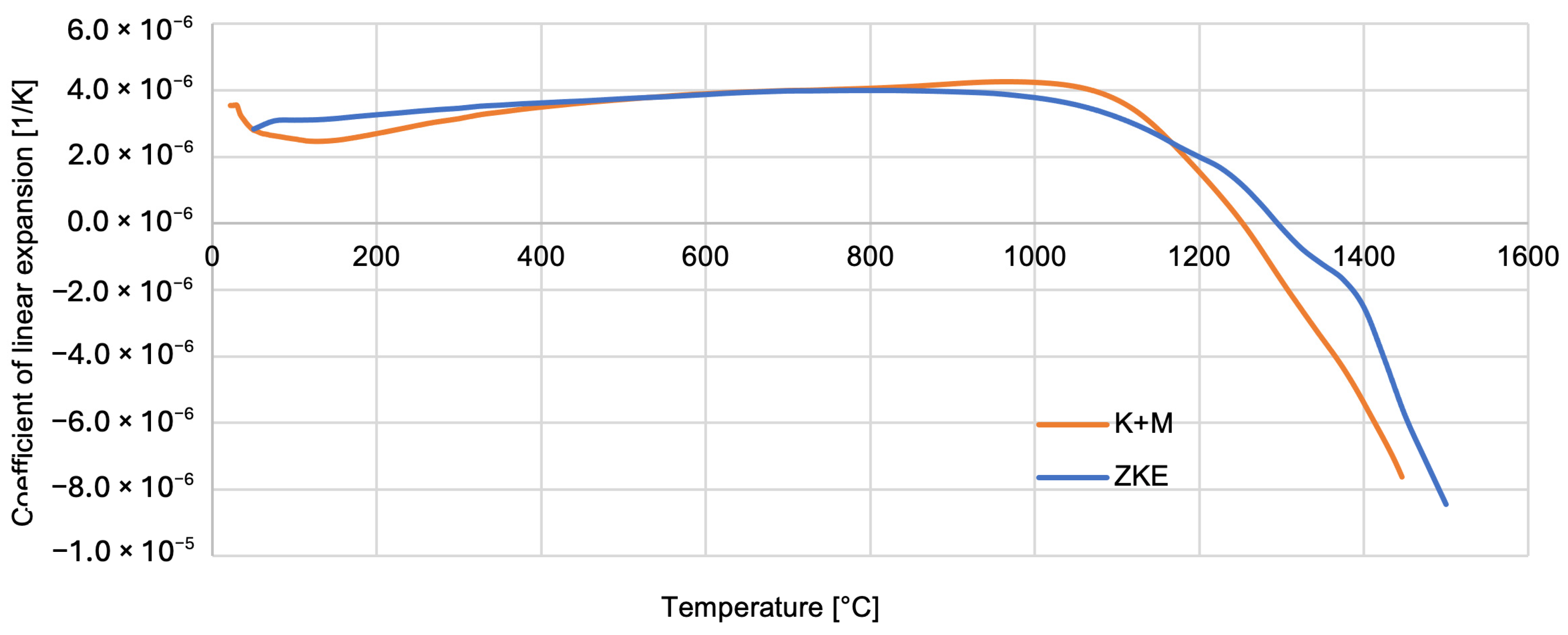 Materials 18 02329 g022