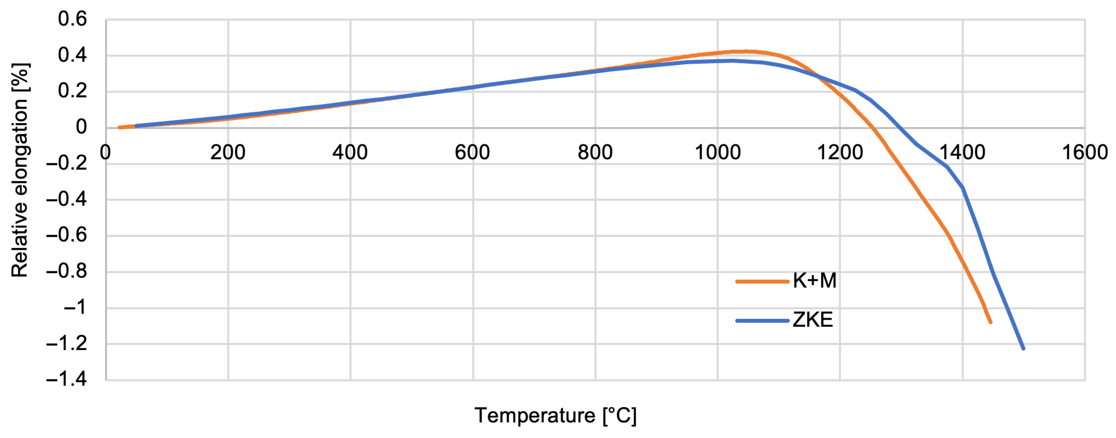 Materials 18 02329 g023