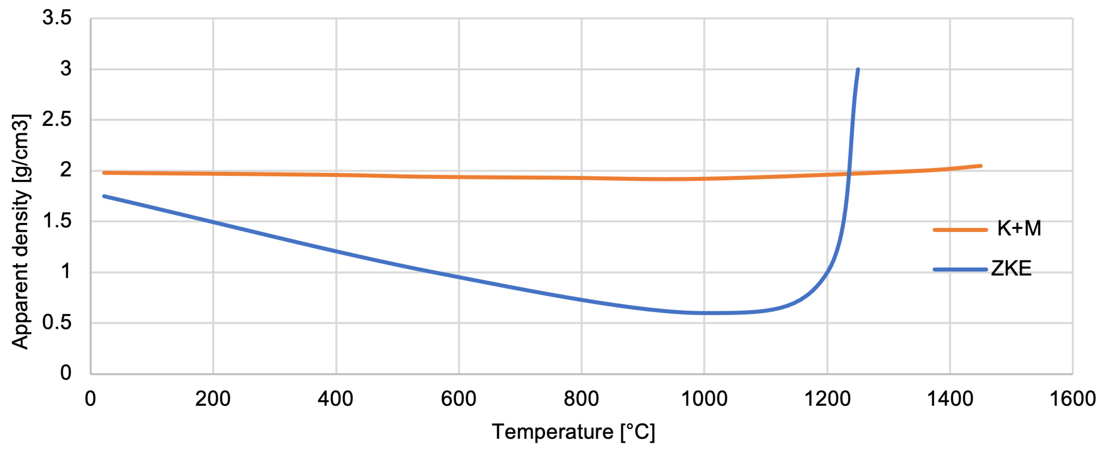 Materials 18 02329 g024